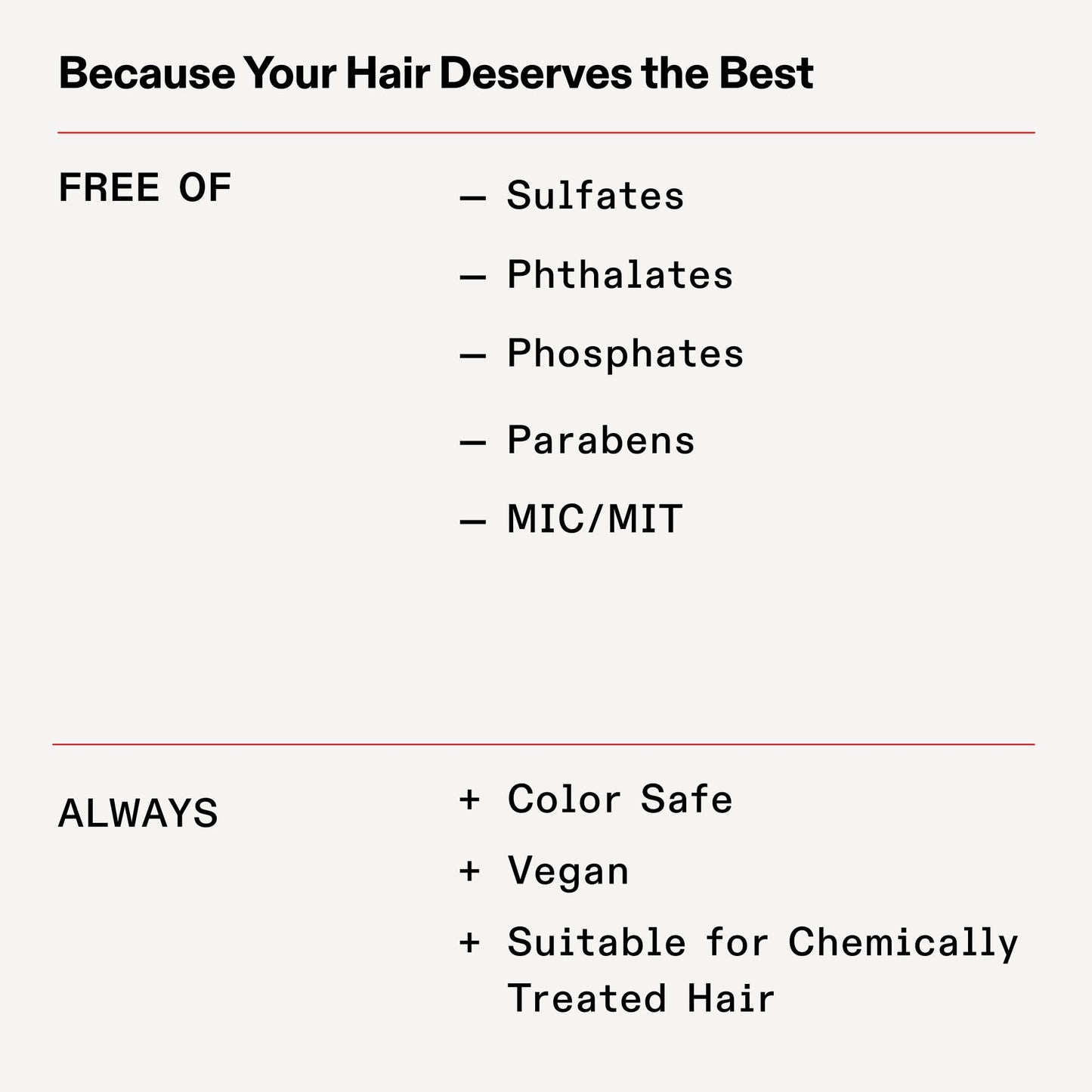Olaplex Nº. 6 Bond Smoother: Leave-In Styling Treatment | Smooths, Conditions, & Strengthens | Frizz Control for Up to 72 Hours | For Coily, Curly,