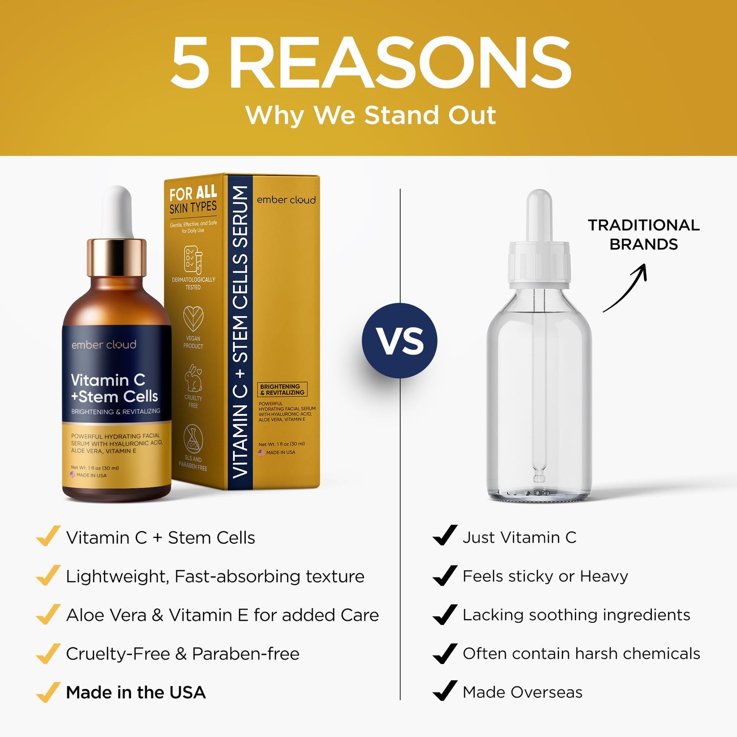 Vitamin C Serum for Face with Stem Cells Hyaluronic Acid Vitamin E Aloe Vera Anti-Aging Face Serum Supports Skin Health