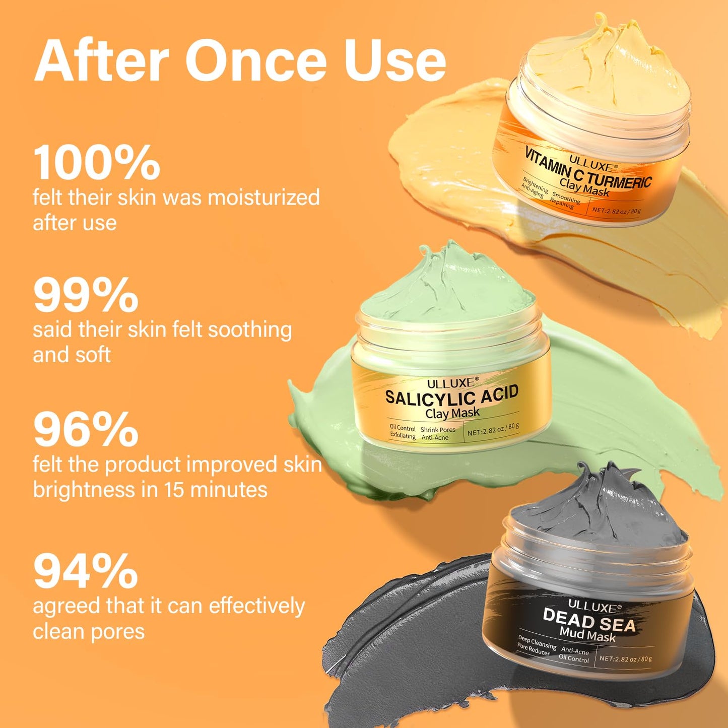 Facial Clay Mask Set - Vitamin C Turmeric Face Mask, Dead Sea Mud & Salicylic Acid (BHA) Mask for Pore Cleansing, Brightening, Blackheads & Dark Spots, Face Masks Skincare
