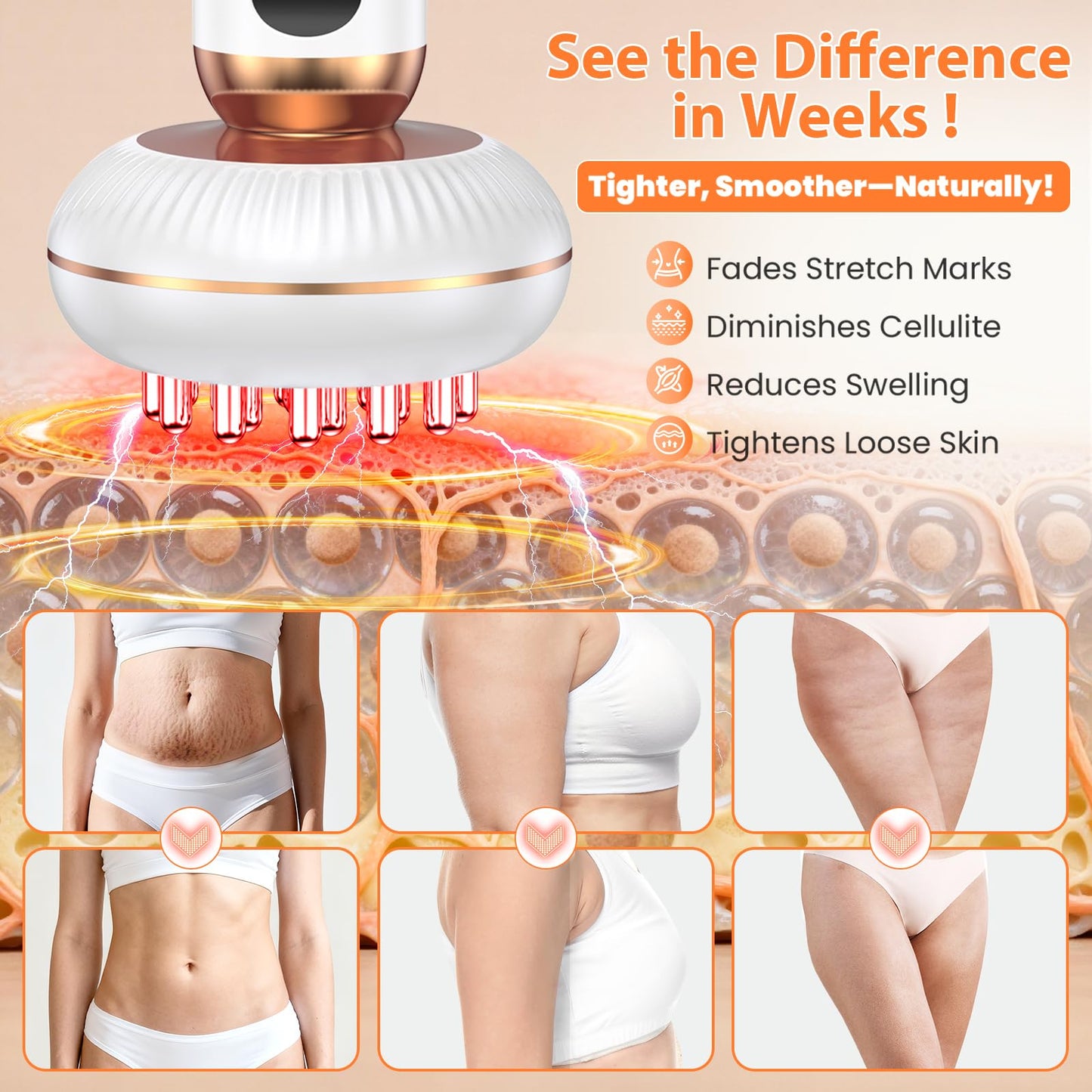 4-in-1 Body Sculpting Machine - Lymphatic Drainage Massager - Anit Cellulite Massage Tool Help Reduce Stretch Marks & Cellulite & Fat, Pain Relife Devices for Body (Belly, Legs, Arms, Butt, Low Back) Choufaly buy supplements Au