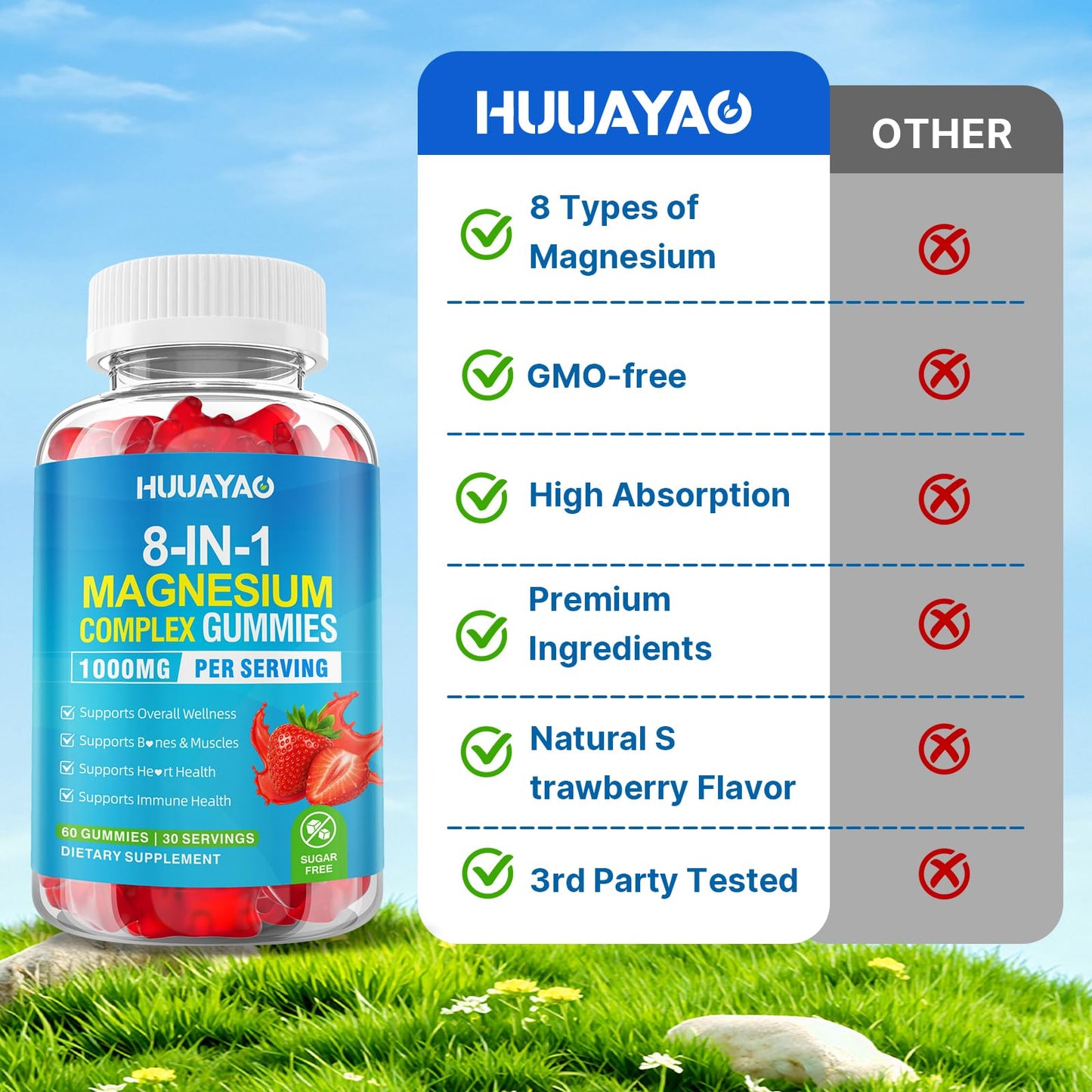 Magnesium Complex Gummies for Women Men 8 in 1, Magnesium Glycinate, Citrate, Malate, Taurate, Supports Bones, Muscle, Nerve Health, Sugar-Free, Vegan Non-GMO, Strawberry Flavor, 120 Count HUUAYAO buy supplements Au
