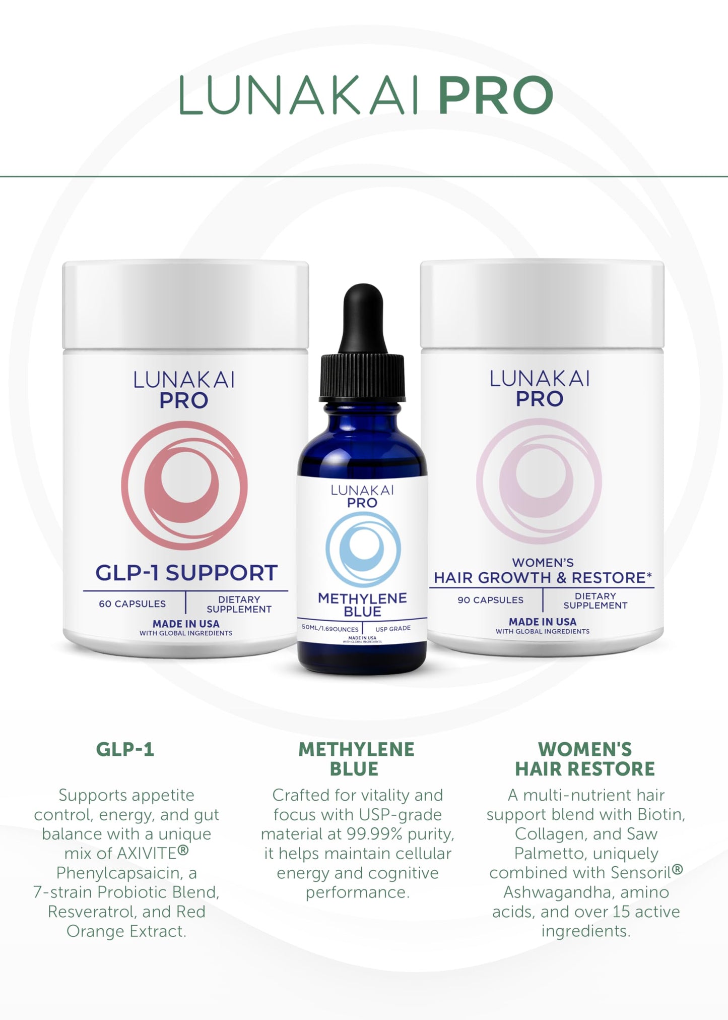 Lunakai USA Made Dual-Pathway NAD+ Formula with NR & Resveratrol – Natural NAD Supplement for Women & Men – Healthy Aging 7