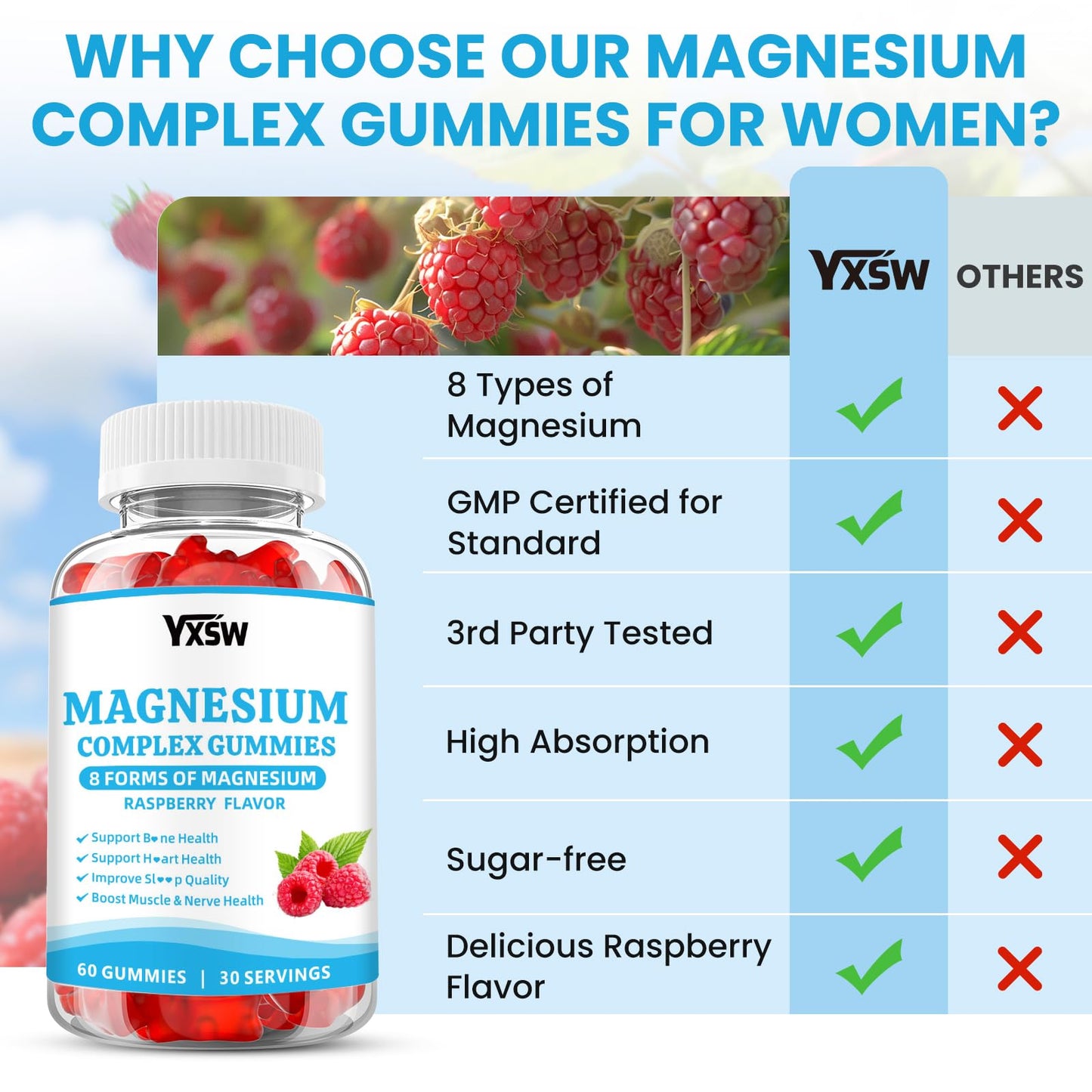 Magnesium Complex Gummies 8 Elemental 1000mg - Magnesium Glycinate, Citrate, Malate, Taurate, Supports Bones, Muscle, Nerve Health, for Women & Men, Vegan Non-GMO, Raspberry Flavor, 60 Count YXSW buy supplements Au