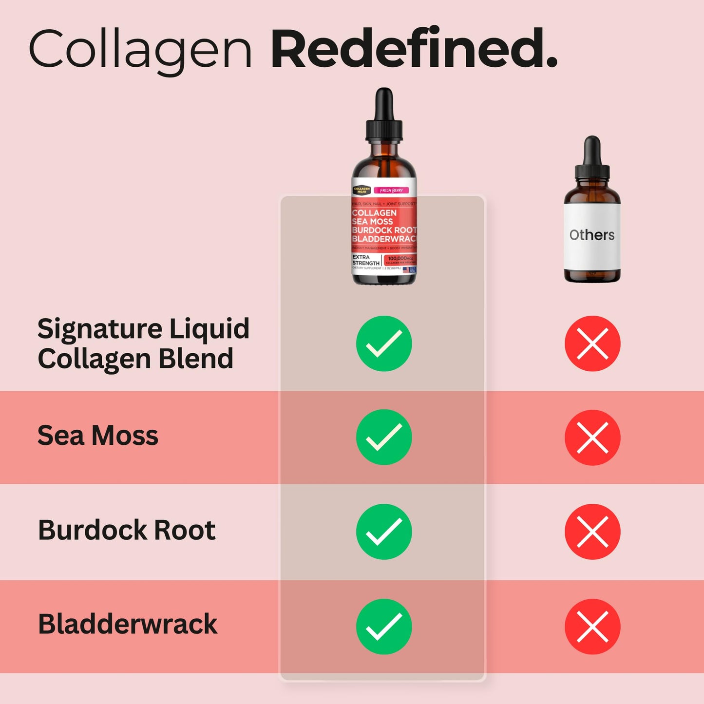 Collagen Mojo - Liquid Collagen with Irish Sea Moss for Women & Men - Collagen Peptides Drops with Burdock Root & Bladderwrack - Hair, Skin, Nails, Joint & Weight Management - 100,000mcg, 2 Oz Collagen Mojo buy supplements Au