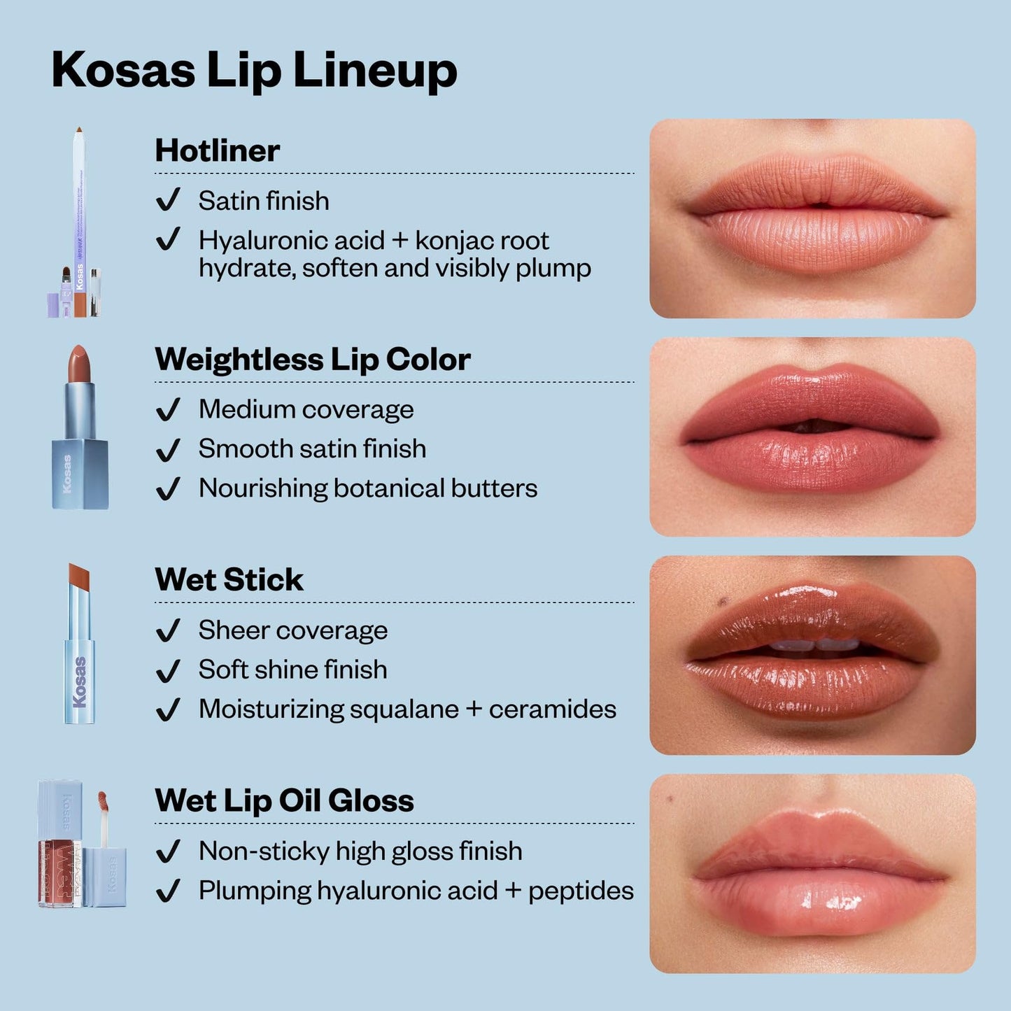 Kosas Wet Lip Oil Gloss – Plumping Peptide Lip Treatment Gloss in Sheer Pinkish Lavender, Hydrating with Hyaluronic Acid, Peptides & Plant Oils, Non-Sticky, Vegan, Clean Beauty (Grapesicle) 0.15 oz Kosas buy supplements Au