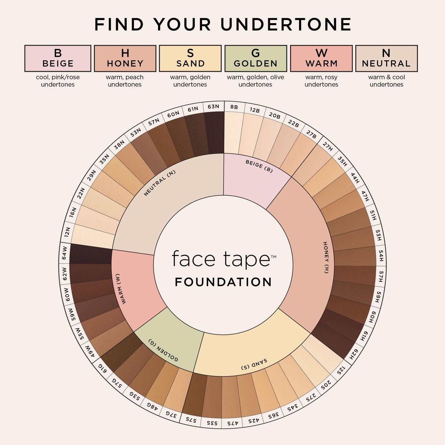 tarte face tape foundation – Full-Coverage Waterproof Makeup, Hydrating & Smoothing, Natural Matte Finish for Transfer-Proof Comfortable Long-Wear Foundation, Vegan & Cruelty-Free, full size, 16N tarte buy supplements Au