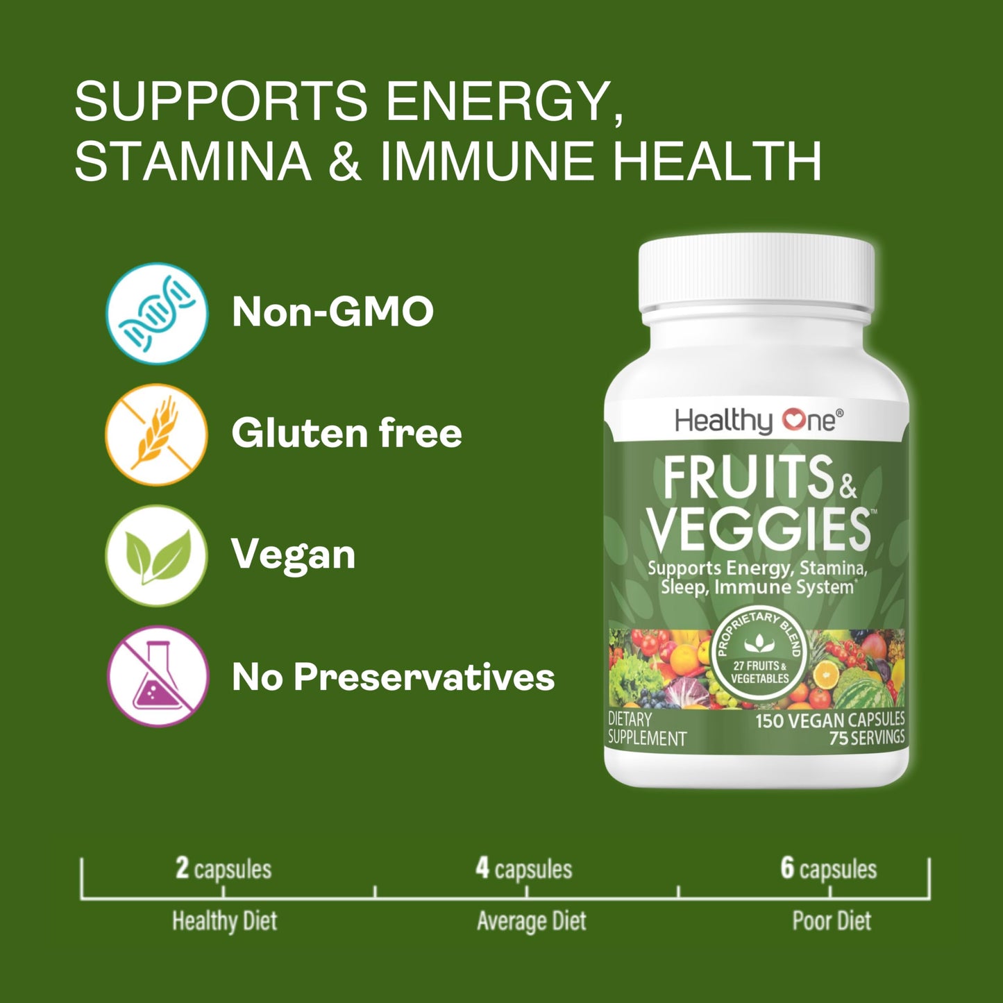 Fruits & Veggies Formula - 27 Premium Whole Foods - Organic Ingredients - Equals 3 Servings of Fruits & Vegetables - Improve Energy, Focus & Immune Function - Fiber - Antioxidants - 120ct (60 Serv) Healthy One buy supplements Au