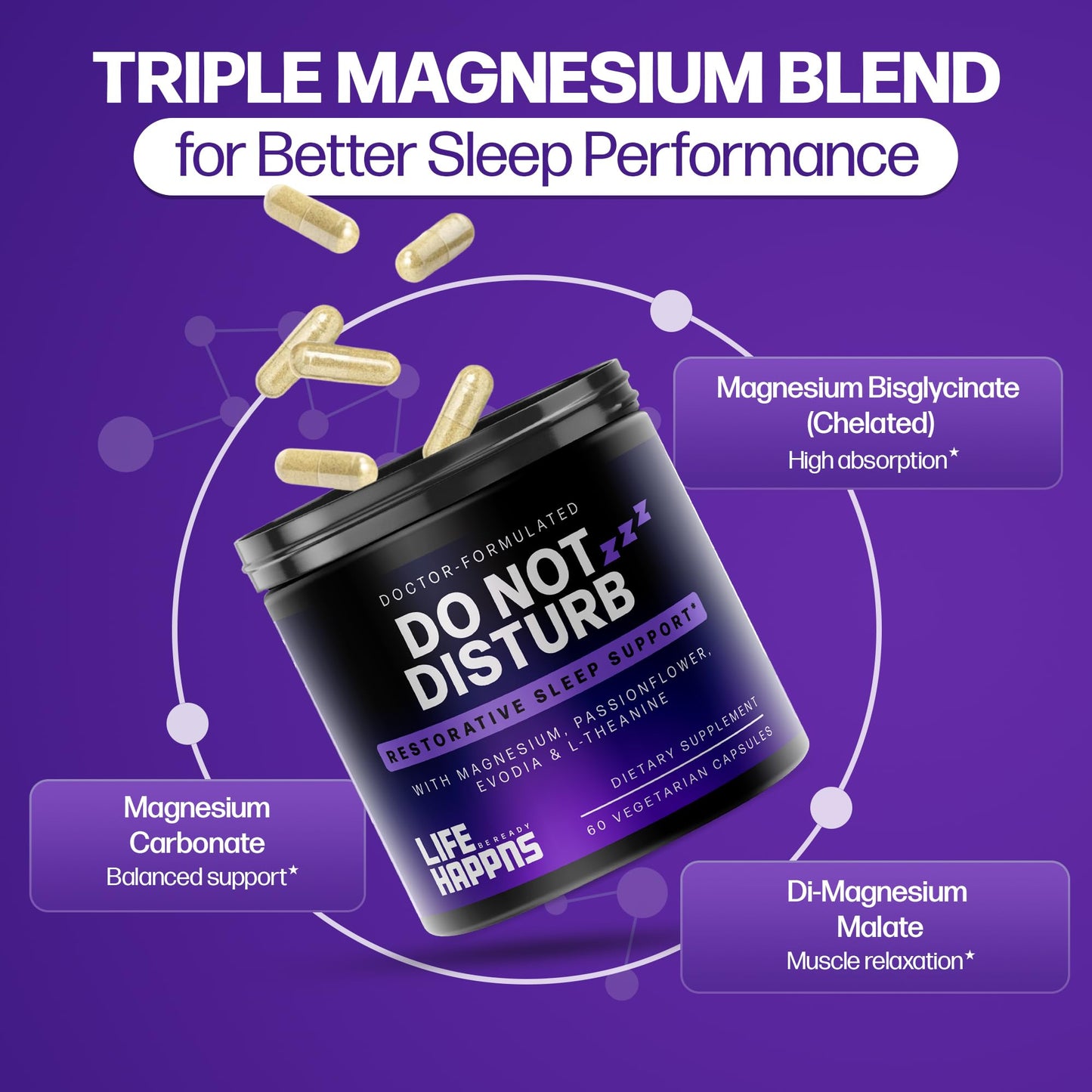 Doctor Formulated Triple Magnesium for Sleep, Calm & Relaxation with Chelated Magnesium Glycinate, L-Theanine, Passionflower & Evodia β Non-Habit, No Melatonin Magnesium Sleep Aid Support Supplement LIFE HAPPNS BE READYBuy Supplements Australia
