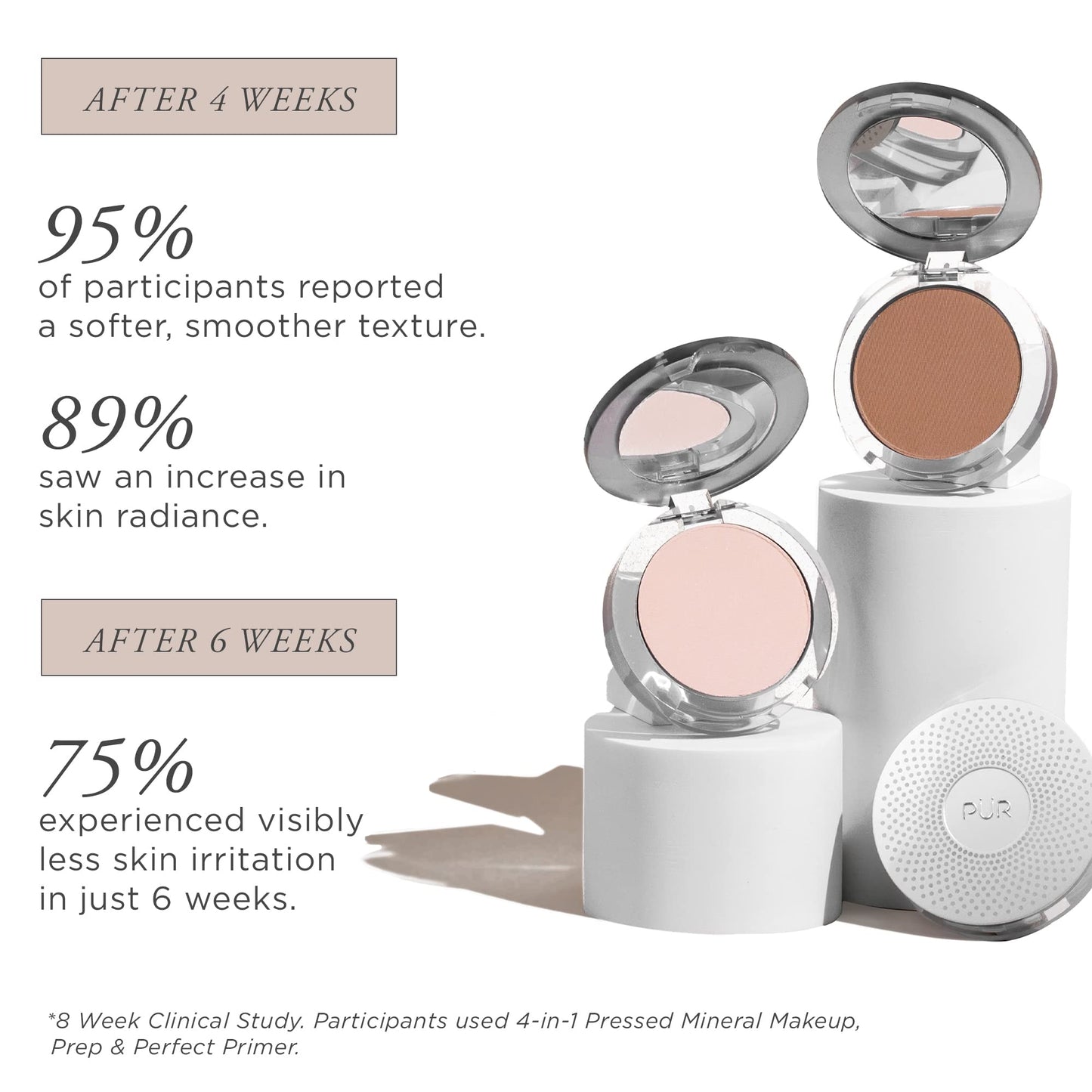 PÜR MINERALS 4-in-1 Pressed Mineral Makeup Powder Foundation with SPF 15 - Concealer & Finishing Compact Pressed Powder for Face - Buildable Medium to Full Coverage Foundation Powder (Vanilla) PÜR MINERALS buy supplements Au