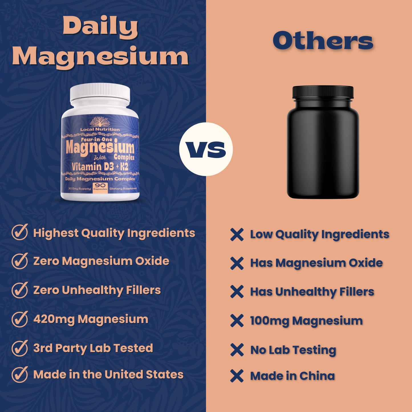 Local Nutrition Magnesium Complex 420mg with Vitamin D3 K2 - Four Bioavailable Forms Including Bisglycinate (Glycinate), Malate, Taurate, and Chloride for Superior Absorption - 90 Capsules Made in USA Local Nutrition buy supplements Au