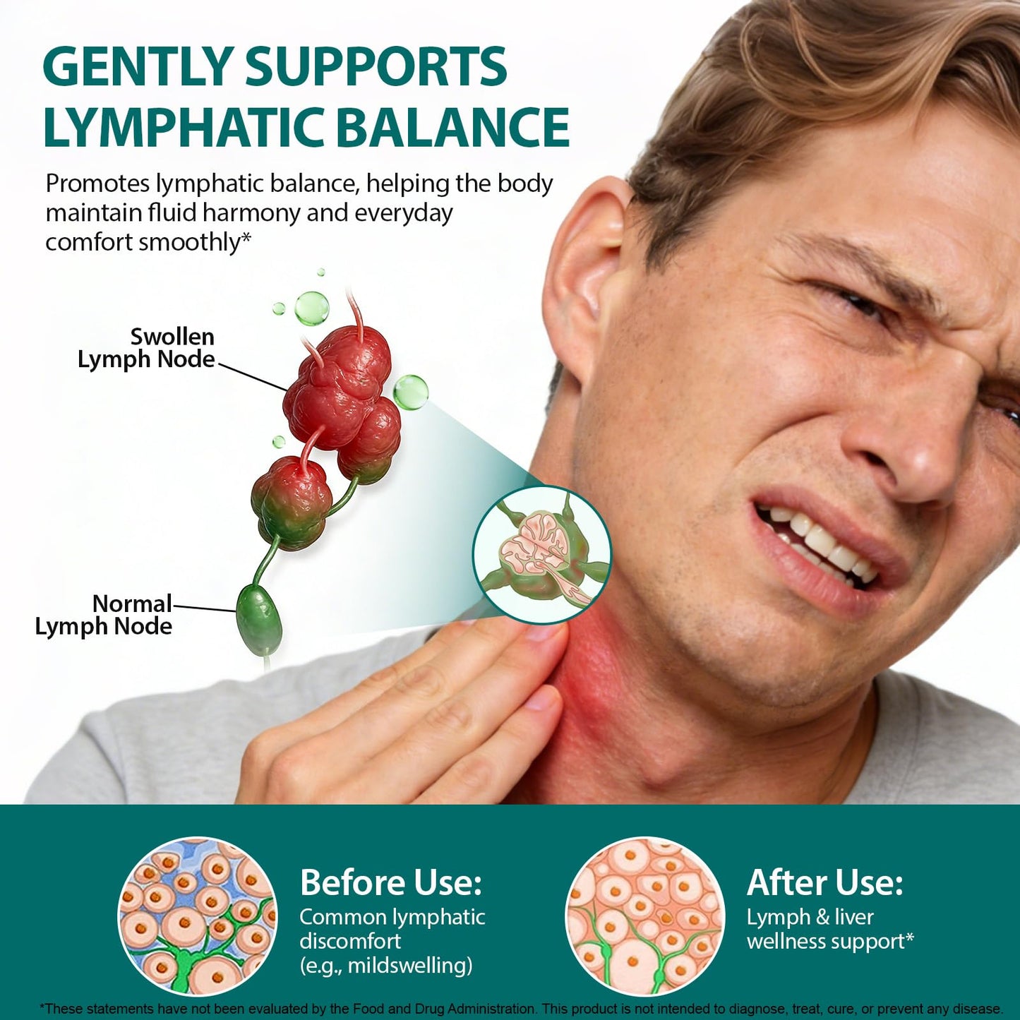 Lymphatic Drainage Drops, Natural Lymph Cleanse & Immune Support Supplement with Echinacea, Dandelion, Elderberry, Cleavers, Astragalus & Burdock, 2 FL OZ (1) Frovetani buy supplements Au