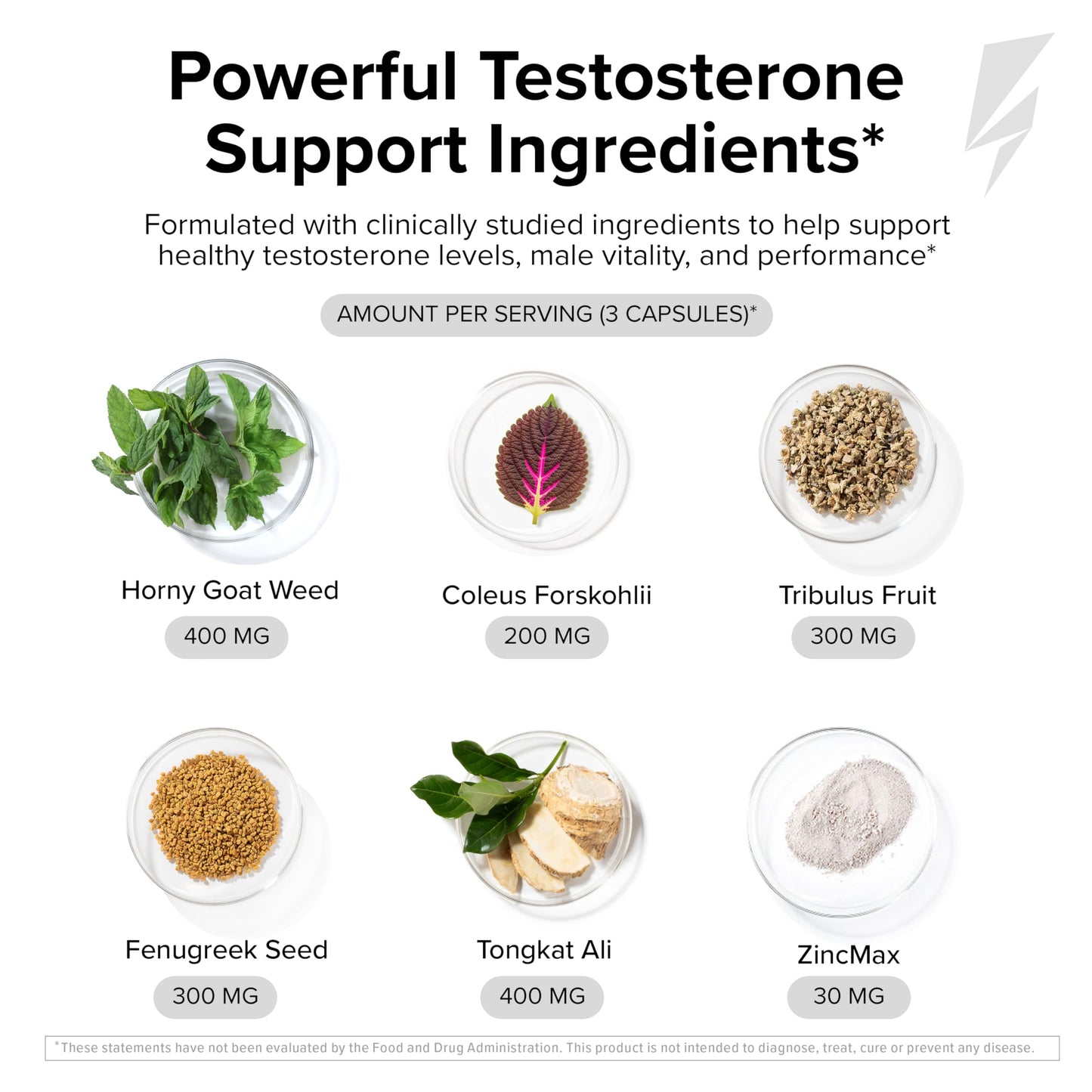 InnoSupps T-Drive Magnum Testosterone Booster Enhance Peak Performance Amplify Muscle Growth, Increase Libido & Energy Levels, Horny Goat Weed Tongkat Ali, Zinc, Fenugreek, Fat Burner 90 Caps/30 Days InnoSuppsBuy Supplements Australia