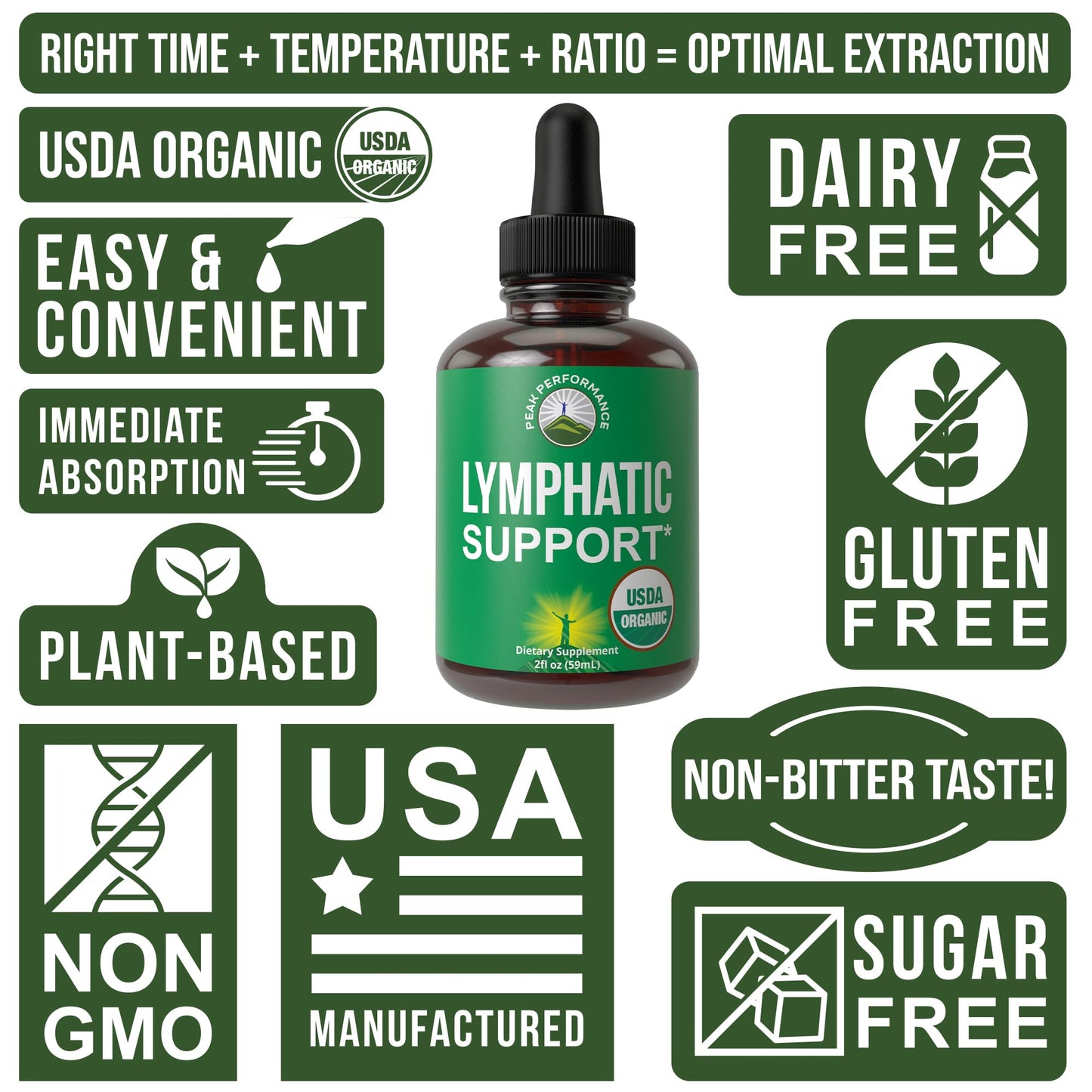 USDA Organic Lymphatic Drainage Drops. Sugar Free, Tasty 6-in-1 Lymph System Support for Detox, Cleanse. Vegan Supplement with Astragalus, Echinacea, Red Clover, Cleavers Herb, Licorice & Burdock Root Peak Performance buy supplements Au