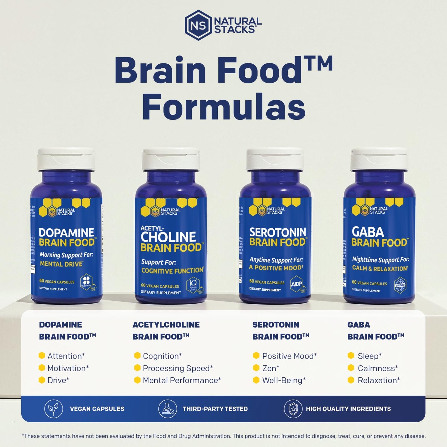 Acetylcholine Brain Food - Acetyl L-Carnitine & Alpha GPC Supplement - Supports Production of Acetylcholine - Neurotransmitter Supplement
