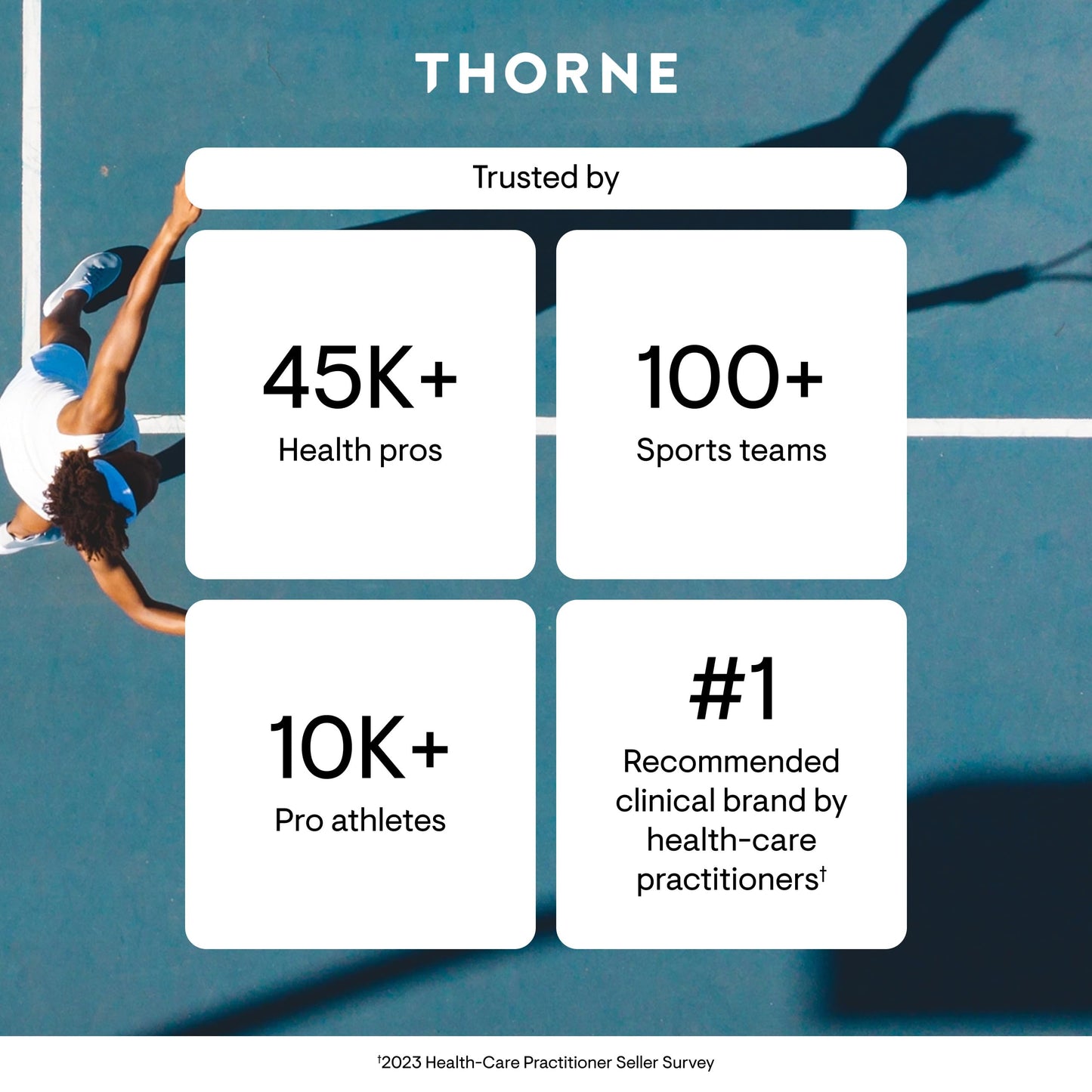 THORNE - Magnesium Citrate - Supports Healthy Muscle & Urinary Tract Function, Heart Health, Bone Health & Occasional Constipation Relief* - Citrus Berry Powder - Third-Party Certified - 60 Servings THORNE buy supplements Au