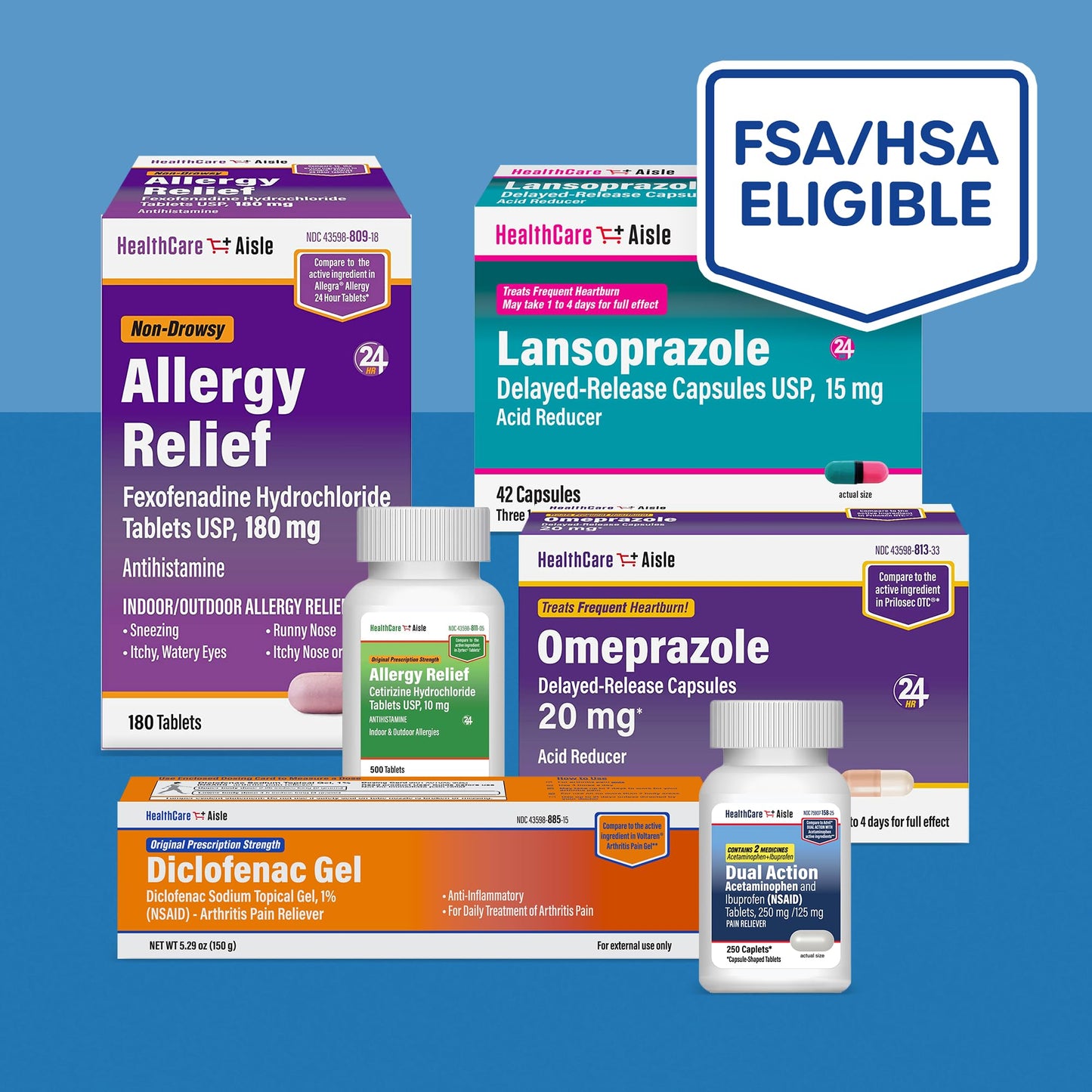 HealthCareAisle Allergy Relief - Levocetirizine Dihydrochloride Tablets USP, 5 mg, 160 Tablets, Original Prescription Strength Allergy Medication, 24-Hour Relief, 80 Count (Pack of 2) HealthCareAisle buy supplements Au