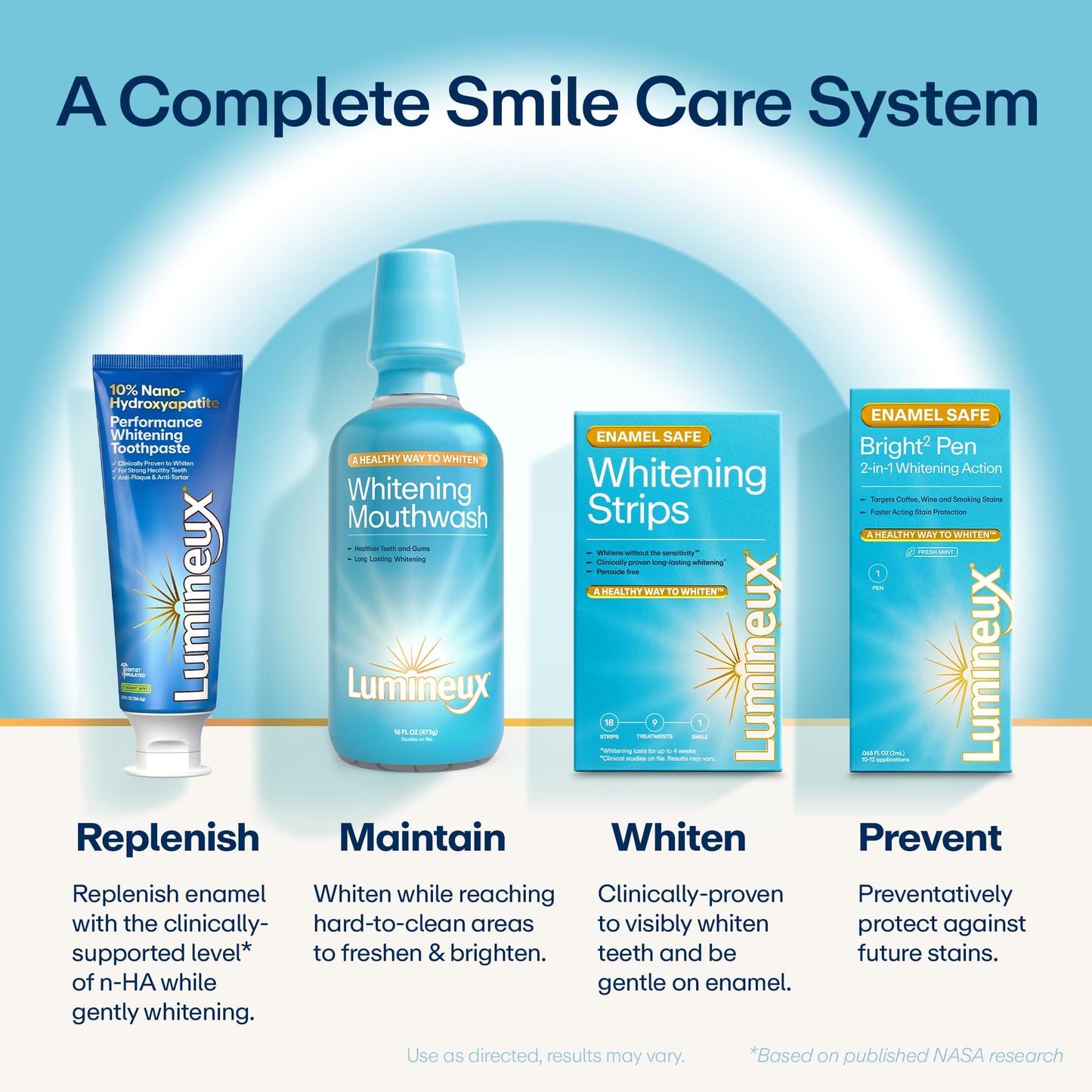 Lumineux Teeth Whitening Strips Kit - 9 Treatments (1 Month) - Peroxide Free - Enamel Safe for Whiter Teeth - Whitening Without The Sensitivity