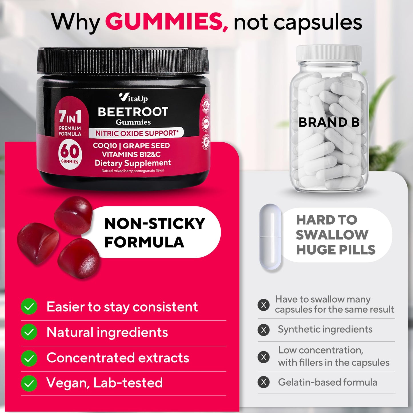 VitaUp Beet Root Gummies – Beetroot Gummies with CoQ10, Grape Seed, Vitamin C, B12 & B3 – Nitric Oxide Gummies for Circulation Support – Beet Supplement for Energy
