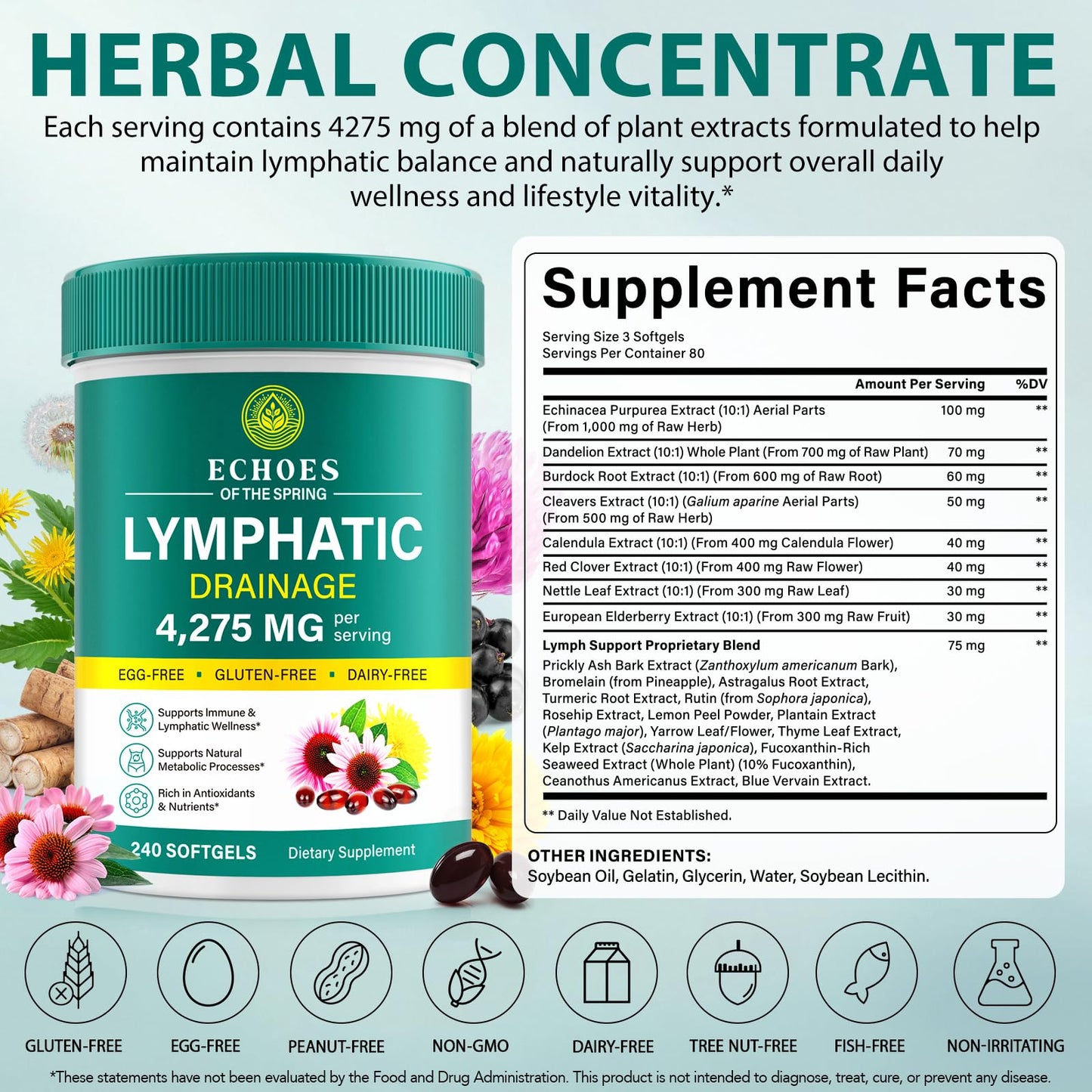 Lymphatic Drainage Supplements, 4275mg Lymph System Support Supplement for Women & Men, Daily Wellness Support, 21-in-1 Herbal Blend with Echinacea, Dandelion, Burdock, Turmeric & More, 240 Softgels Echoes of the spring buy supplements Au