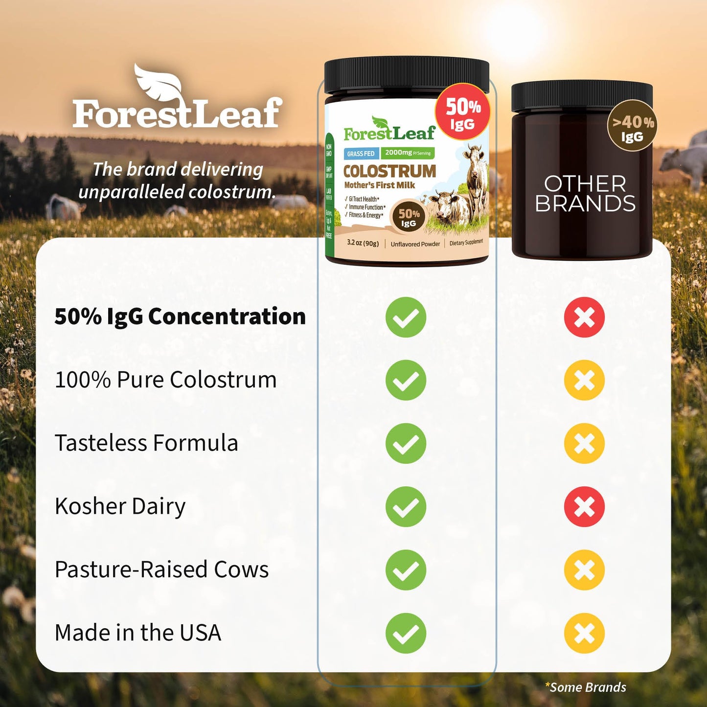ForestLeaf Colostrum Powder 50% IgG Highest Pure Concentration, Grass Fed Colostrum Supplement for Gut Health, Immune Support and Muscle Recovery,