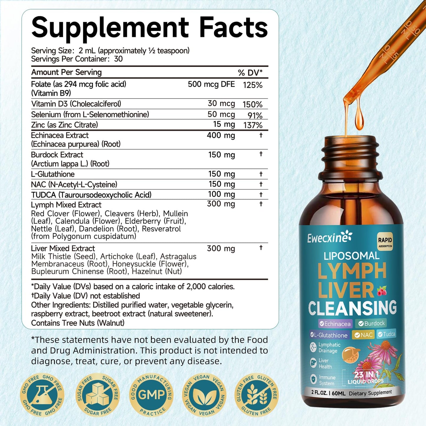 Liposomal Lymphatic Drainage & Liver Cleanse Drops, 23-in-1 with Echinacea, NAC, TUDCA, L-Glutathione, Burdock for Lymph, Liver Detox & Repair, Immune Support, Raspberry Flavor, 2 fl oz Supplement Ewecxine buy supplements Au