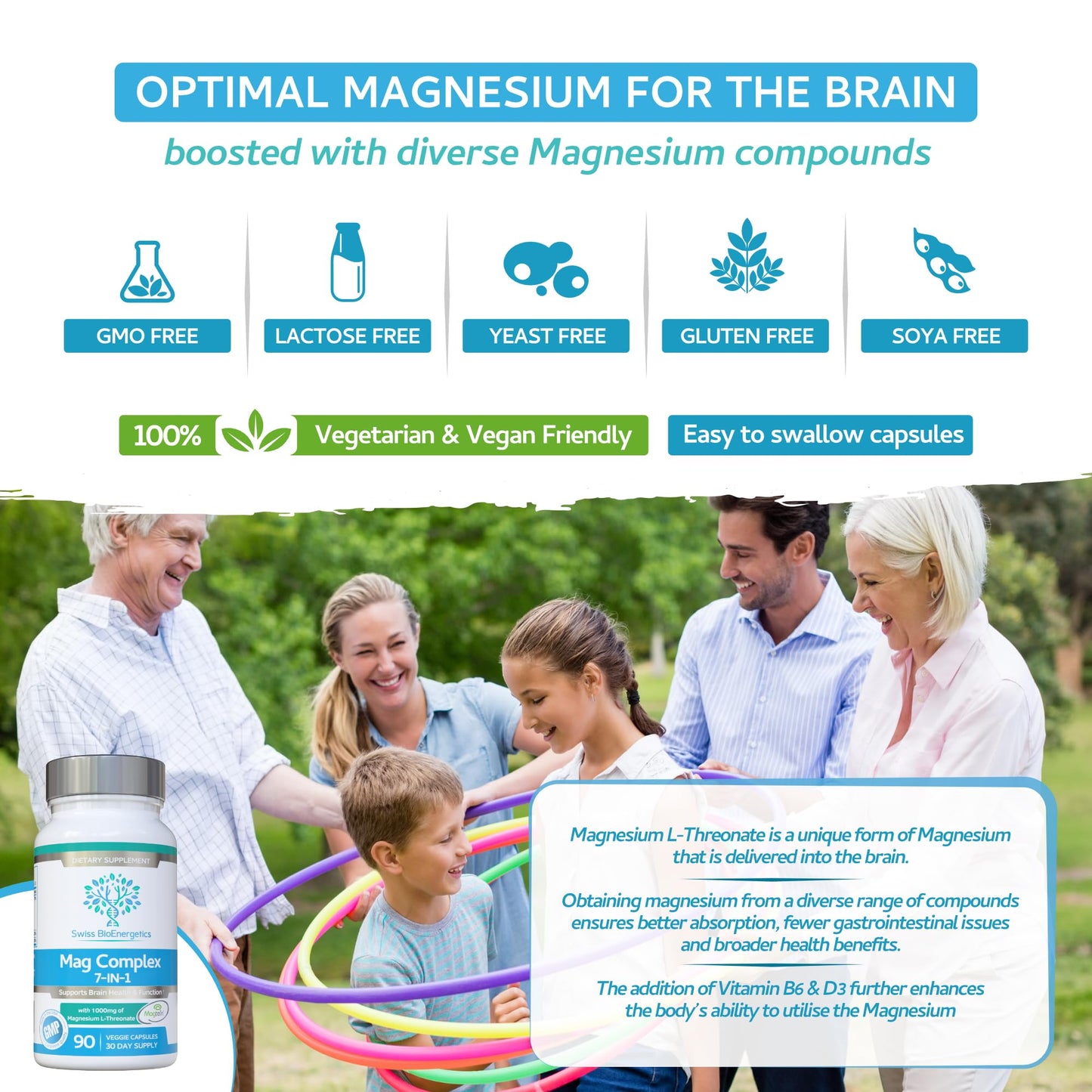 Magnesium L-Threonate Complex 7-in-1 with 1000mg of Magtein Plus Magnesium as Bisglycinate, Taurate, Citrate, Gluconate, Malate & Lactate - Supports Sleep - Vegan, US Made and No Artificial Nasties swiss bioenergetics buy supplements Au