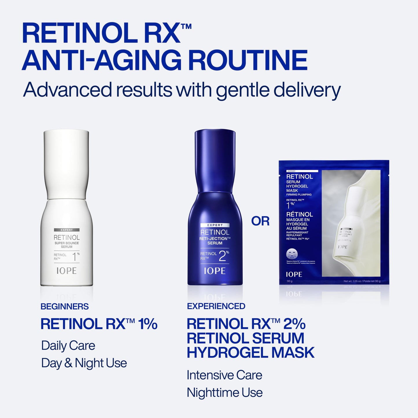IOPE Expert Retinol RX 1% Super Bounce Serum - Gentle Anti-Aging Face Serum for Beginners - Visibly Firms Skin, Refines Pores, and Smooths Wrinkles - 1.01 fl. oz.