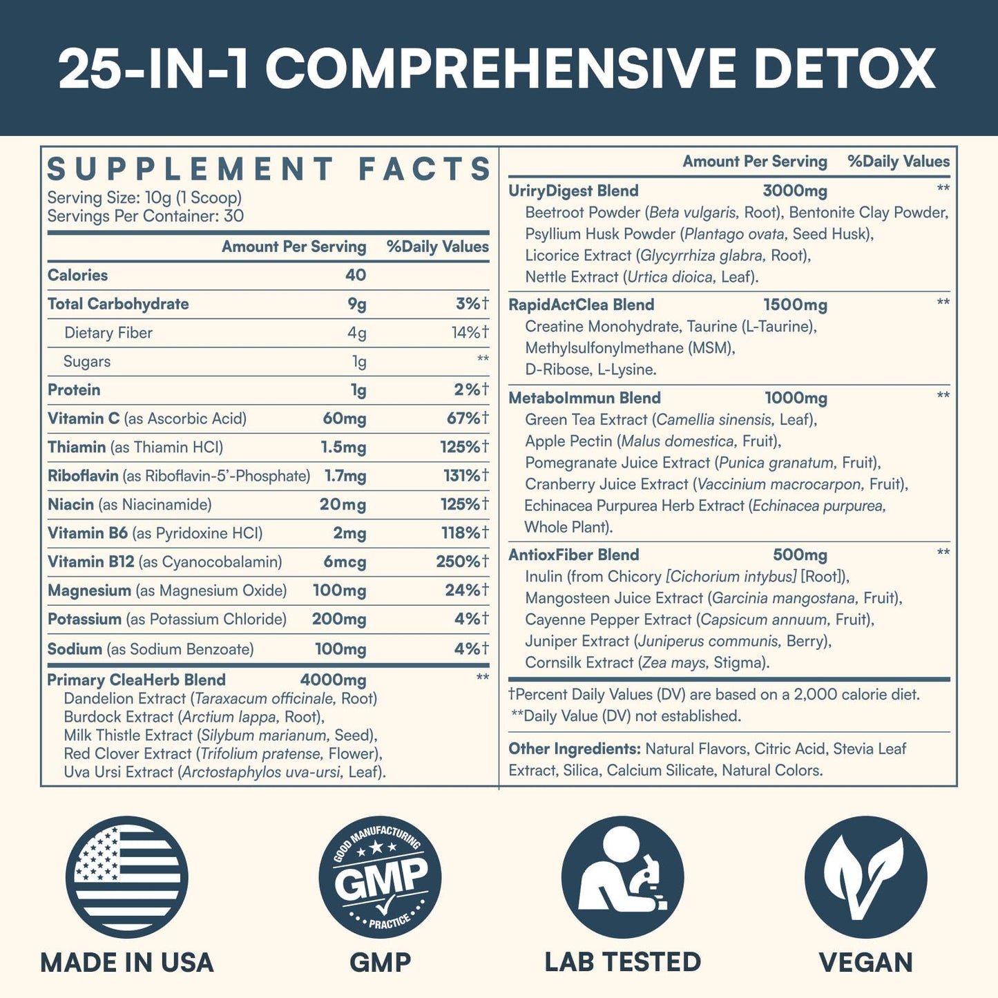 Hesperilyntis Detox Powder Supplement for Men & Women, Natural Herbal Formula for Liver, Kidney & Digestion, Natural Flavor, 30 Servings