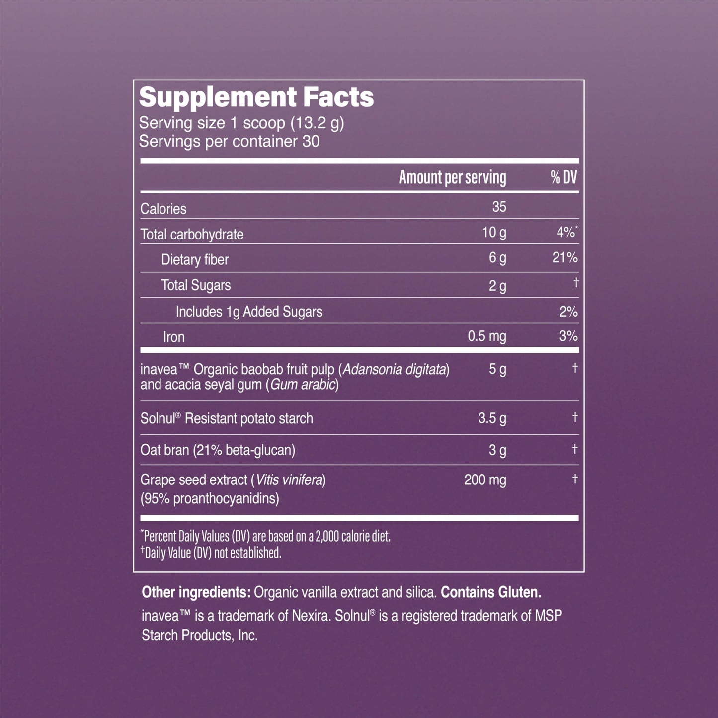 Pendulum Gut Fuel - Fiber + Polyphenol, Prebiotic Blend to Support Digestion, Microbiome Balance, and Help Reduce Hunger