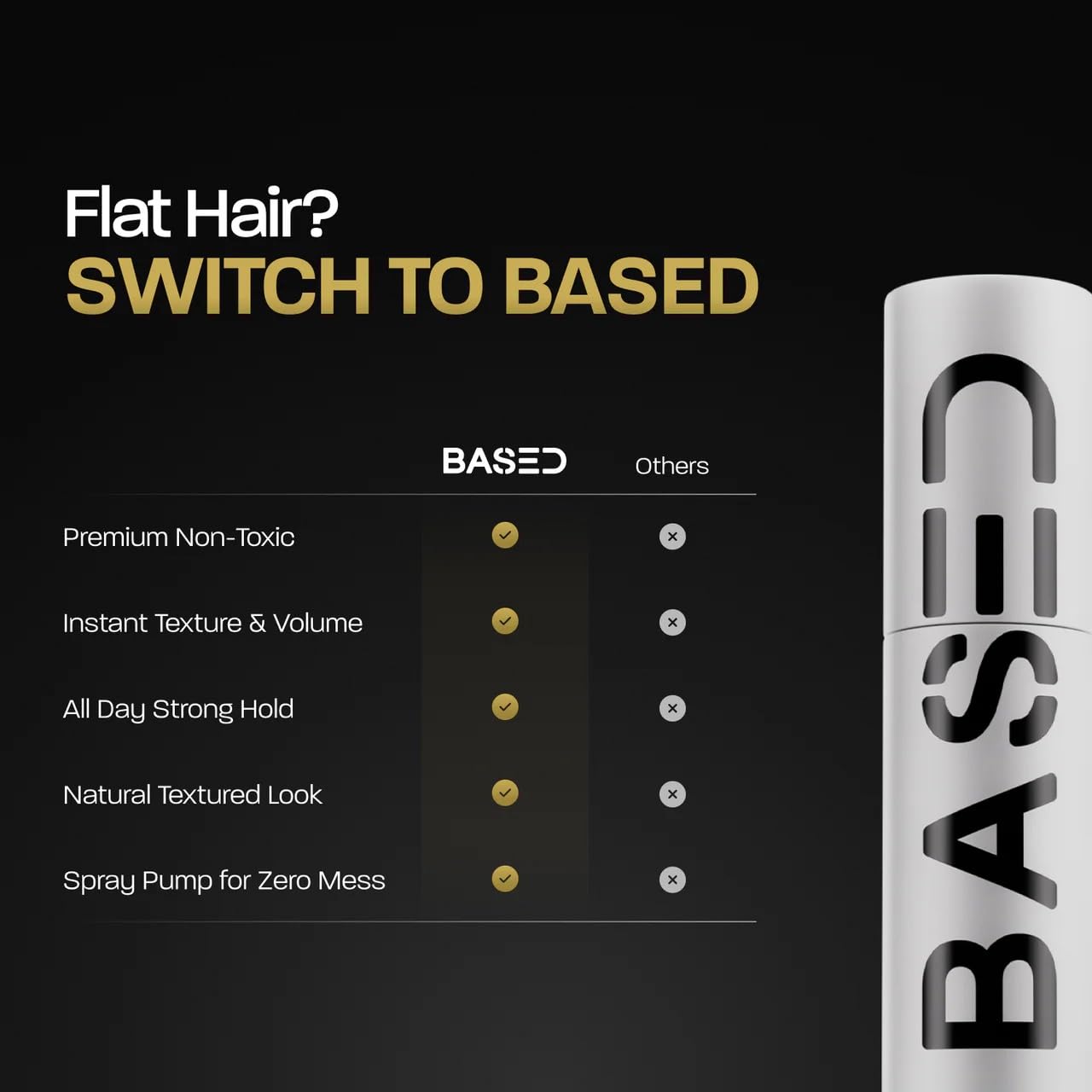 BASED Hair Texturizing Powder, Lightweight & Volumizing Hair Styling Powder with Matte Finish, Add Texture to Hair with Medium Hold, For Short to Medium Hair