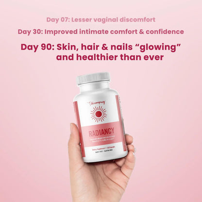 BB Company Radiancy | Vaginal Probiotics for Vaginal Dryness, pH Balance | Fights Itch, Odor | Anti-Aging | Hyaluronic Acid, Probiotics