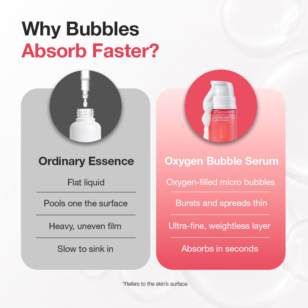 Essenherb Quick & Deep Oxy-Bubble Essence | Firming & Glow Serum with Collagen, Peptide & Niacinamide | Fast Absorption & Makeup-Ready