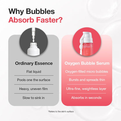 Essenherb Quick & Deep Oxy-Bubble Essence | Firming & Glow Serum with Collagen, Peptide & Niacinamide | Fast Absorption & Makeup-Ready