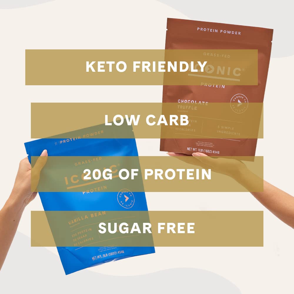 ICONIC Protein Powder, Chocolate Truffle - Sugar Free, Low Carb Protein Powder - Lactose Free, Gluten Free, Non-GMO - 20g Grass Fed Whey & Casein Protein - Keto Friendly, 1 lb. Pouch (17 Servings) ICONIC buy supplements Au
