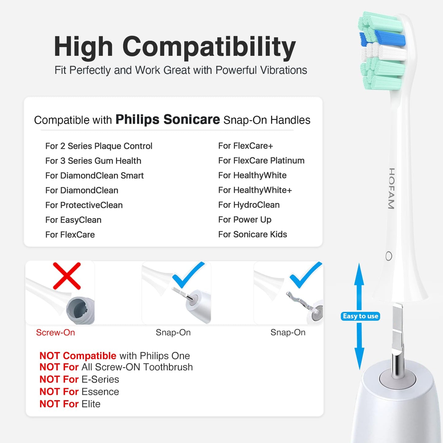 HOFAM Replacement Toothbrush Heads for Philips Sonicare Replacement Heads,Electric Replacement Brush Head Compatible with Phillips Sonicare Electric Toothbrush