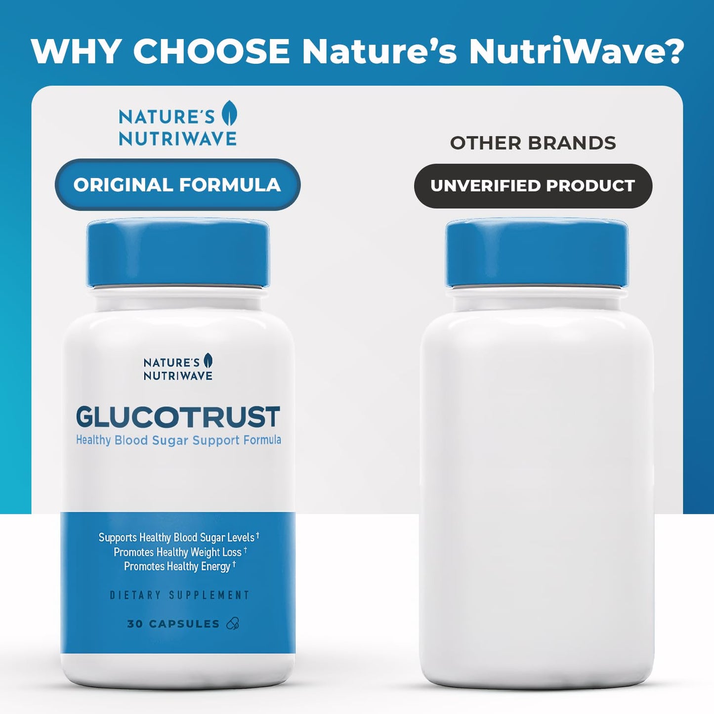 Nature’s NutriWave Glucotrust Capsules Supplement, Original Formula, 100% Natural Herbal Blend, Gymnema sylvestre, Chromium,