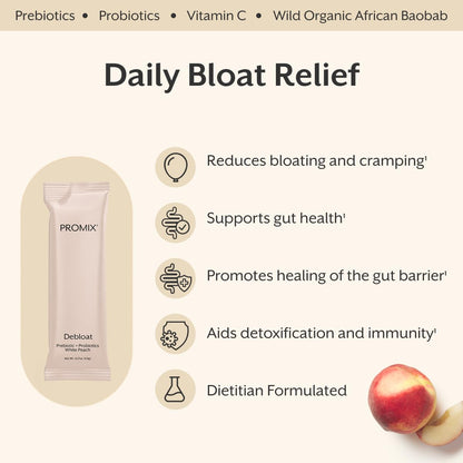 ProMix Nutrition Debloat Prebiotics and Probiotics, Bloating Relief for Women, Gut Cleanse Detox for Men and Immune Support