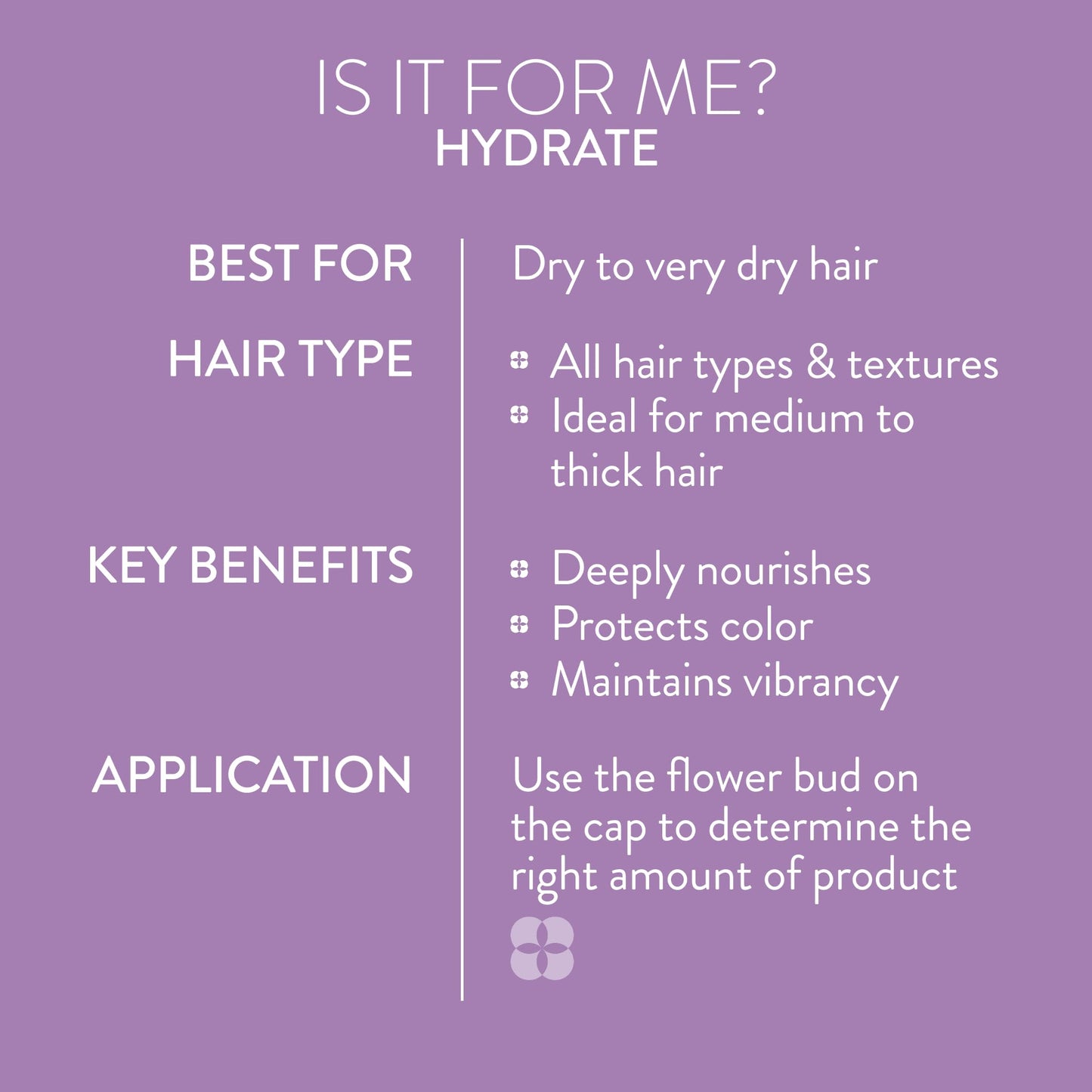 Pureology Hydrate Conditioner - For Dry or Color Treated Hair, Nourishing Conditioner to Restore Moisture and Seal in Hydration, Vegan, 9 Fl Oz