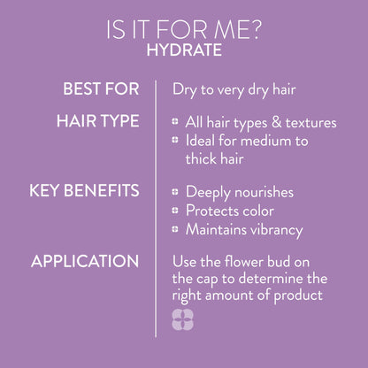 Pureology Hydrate Conditioner - For Dry or Color Treated Hair, Nourishing Conditioner to Restore Moisture and Seal in Hydration, Vegan, 9 Fl Oz