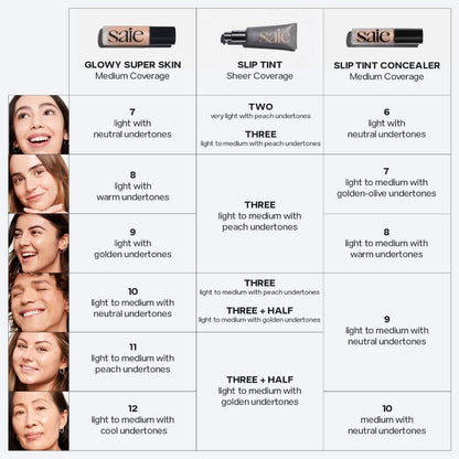 Saie Slip Tint Radiant Cream Concealer & All-Over Face Makeup - Concealer for Dark Circles, Redness & Blemishes - Lightweight Makeup Made with Hydrating Hyaluronic Acid - Shade 7 (0.17 oz) SaieBuy Supplements Australia