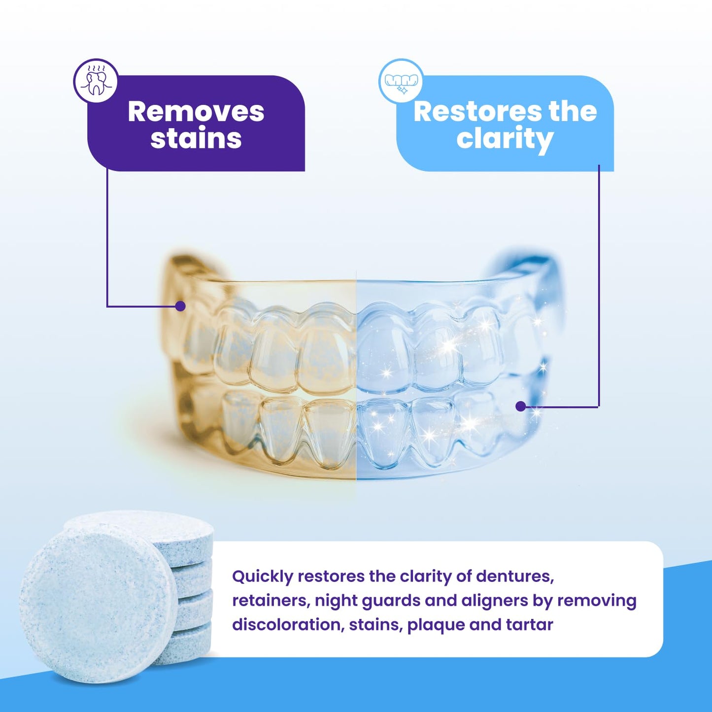 Retainer Brite - Retainer Cleaner Tablets for Invisalign, Mouth Guard Cleaner, Night Guard Cleaning and More. Cleaning Tablets for Ultrasonic Cleaners.