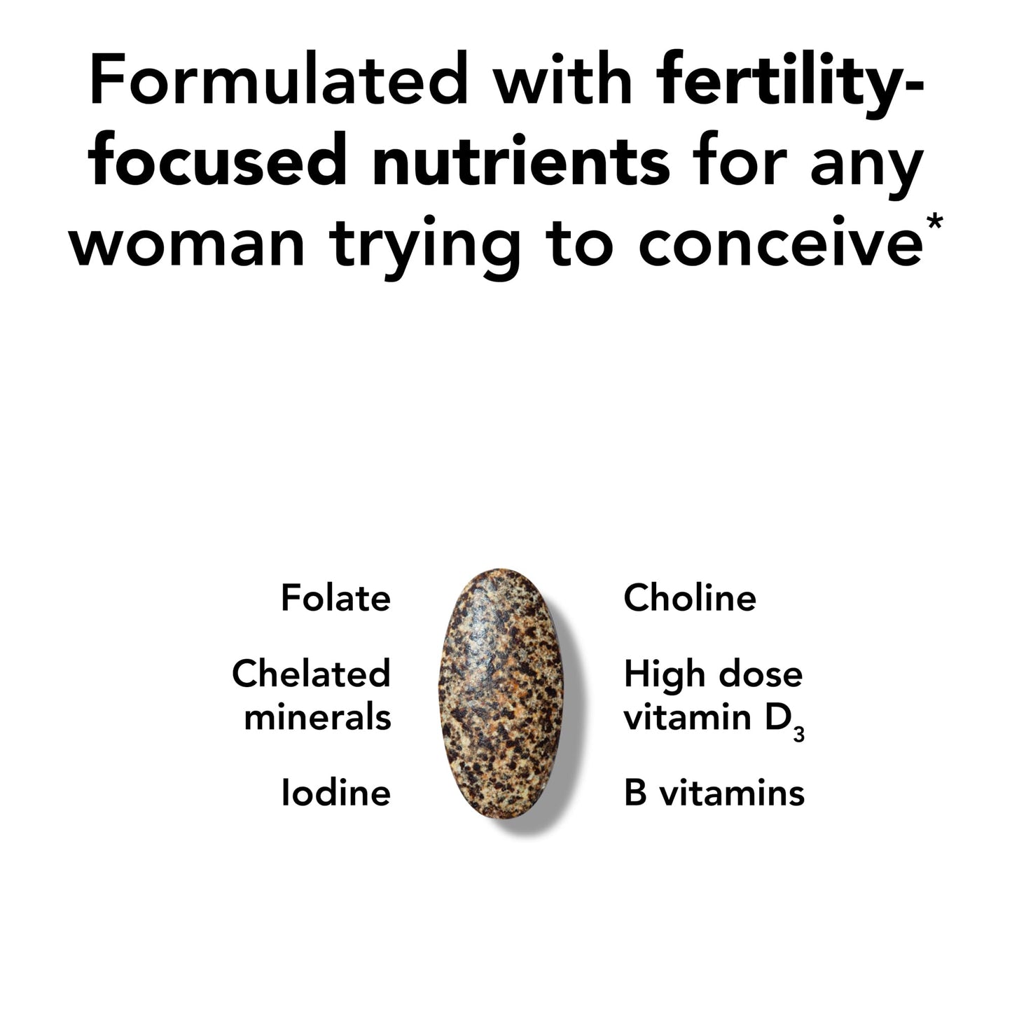Theralogix TheraNatal Core Preconception Vitamin Supplement - 90-Day Supply - Prenatal Vitamins & Fertility Supplement for Women with Folate, Vitamin D3