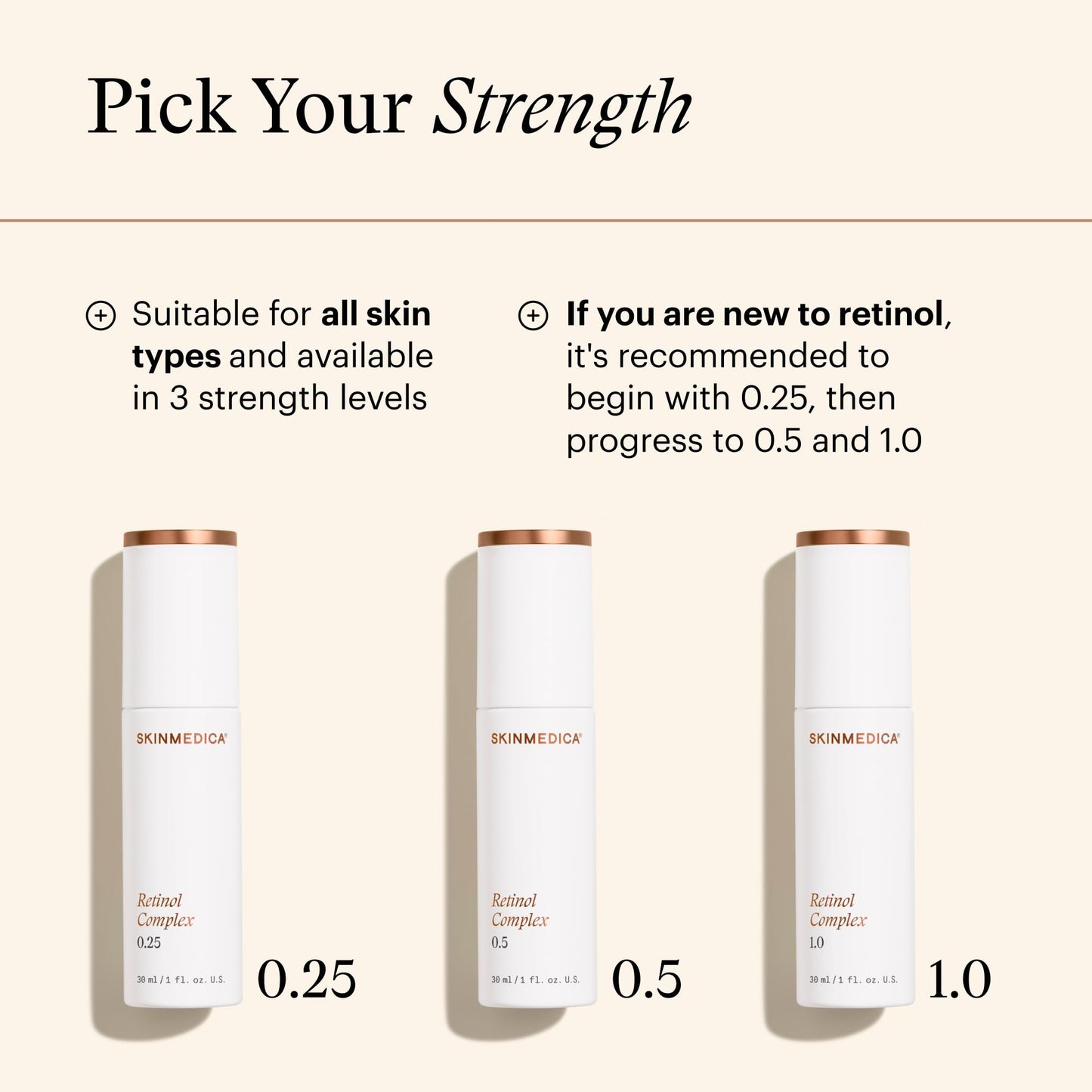 SkinMedica Retinol Serum 1.0 Complex - Serum for Face, Age-Defying Advanced Retinol Cream That Renews Skin and Diminishes