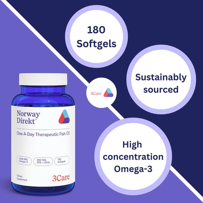 Norway Direkt Omega-3 Fish Oil 2,000mg of Omega-3 per 2 softgel| 1060mg EPA, 740mg DHA (2 Soft-Gel Serving) Pharmaceutical Grade (180 Softgels)