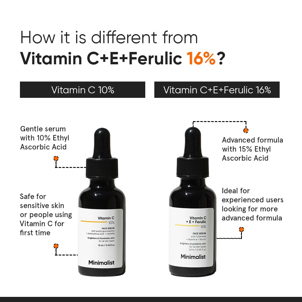 Minimalist 10% Advanced Vitamin C Serum for Glowing Skin | Brightening & Dark Spot Treatment | Treats Uneven Skin Tone, Dullness & UV Damage