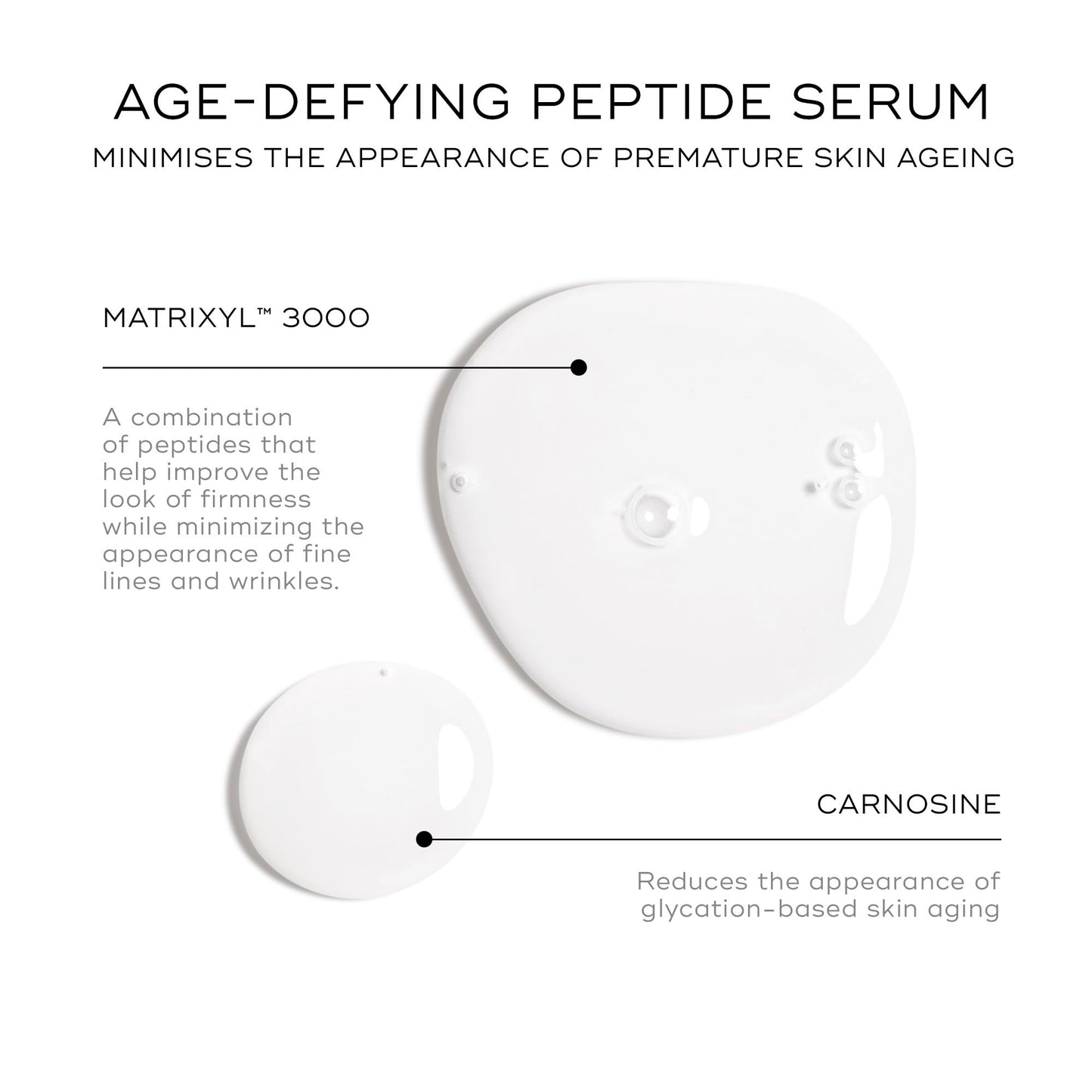Medik8 Liquid Peptides - Multi Peptide Face Serum For Women and Men - Smooths Wrinkles and Fine Lines - Hydrating Serum - 1.0 oz