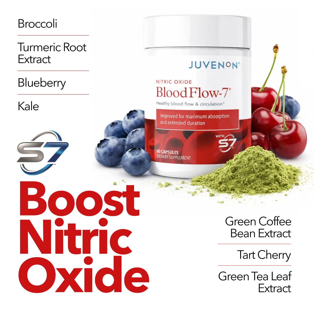 Juvenon BloodFlow-7 Nitric Oxide Supplements for Men & Women - Natural Nitric Oxide Booster with Nitrosigine® + S7® - Blood Flow