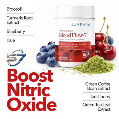 Juvenon BloodFlow-7 Nitric Oxide Supplements for Men & Women - Natural Nitric Oxide Booster with Nitrosigine® + S7® - Blood Flow