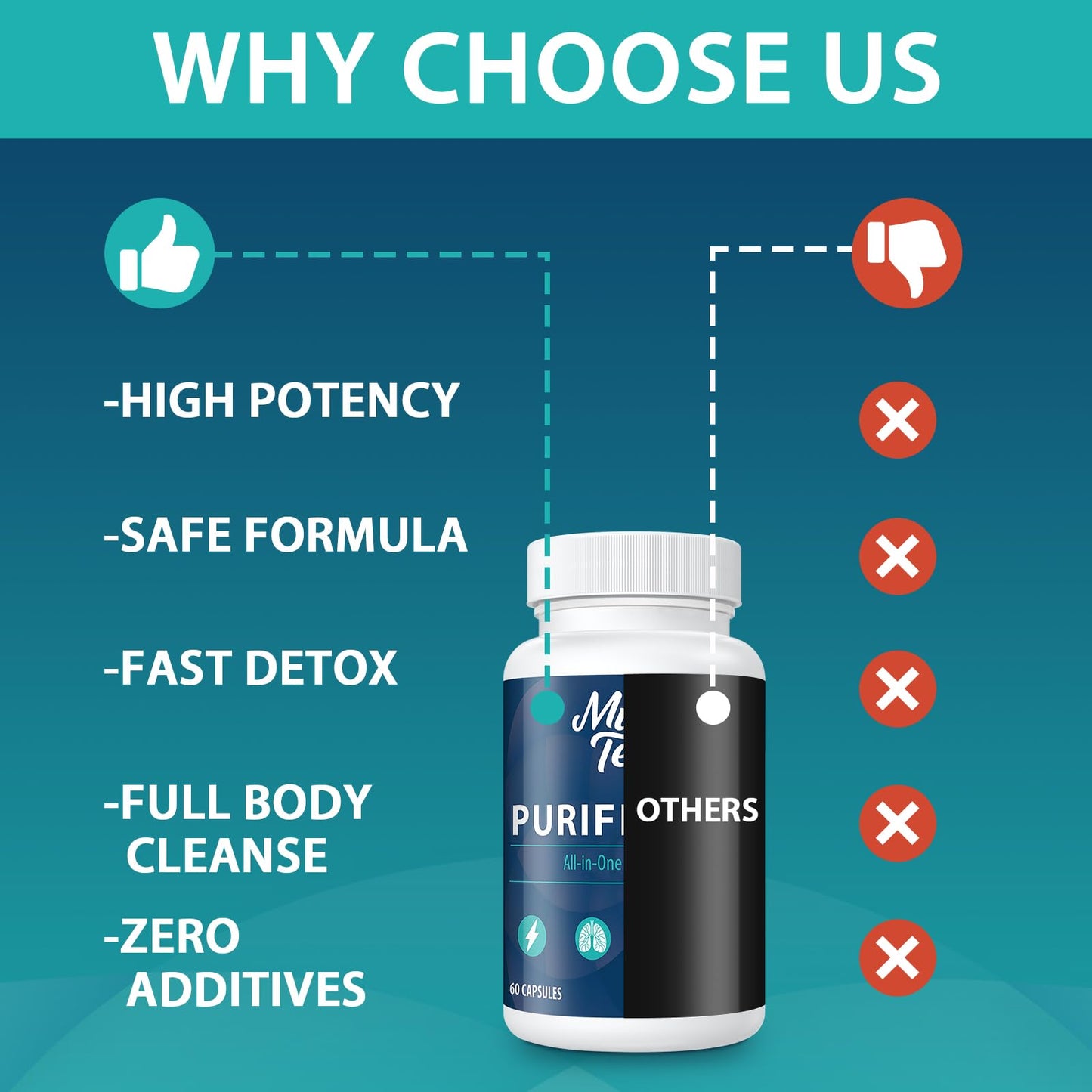 MythoTecq 90,000 MG Detox and Cleanse, Body Detox for Men & Women, Fast Detoxification, Kidney Cleanse & Repair, Natural Herbal Premium