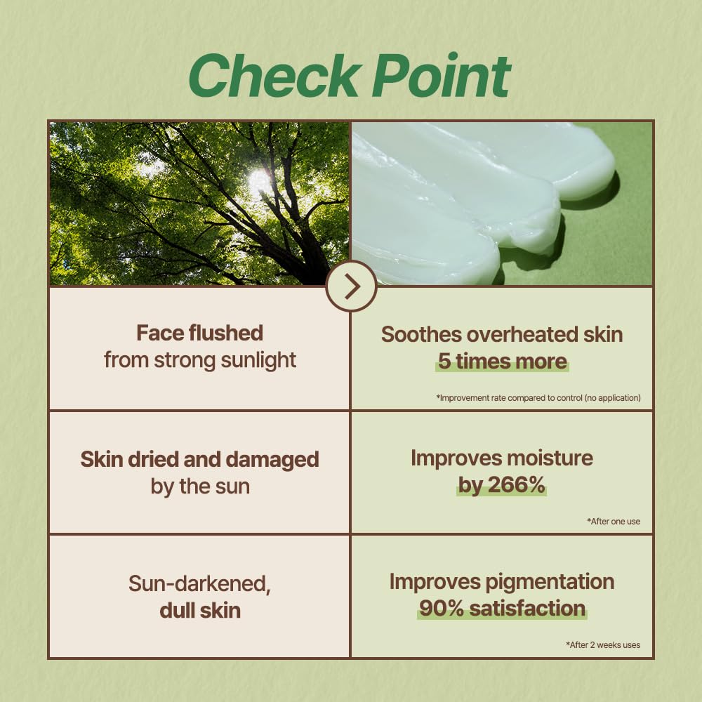 nutseline Cica Nut Calming Cream -Korean Skin Care 60ml – Moisturizing & Soothing Cooling Cream, Niacinamide 3%, Centella for Redness Relief,